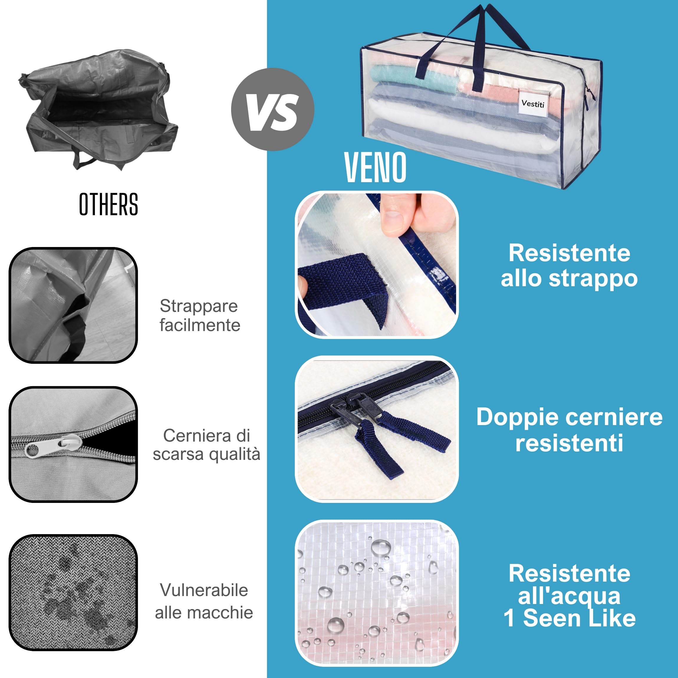 Confezione Da 4 Borse Da Trasloco Resistenti E Di Grandi Dimensioni Con Cerniera Per Campeggio Piumino Decorazione Natalizia Blu 88806128