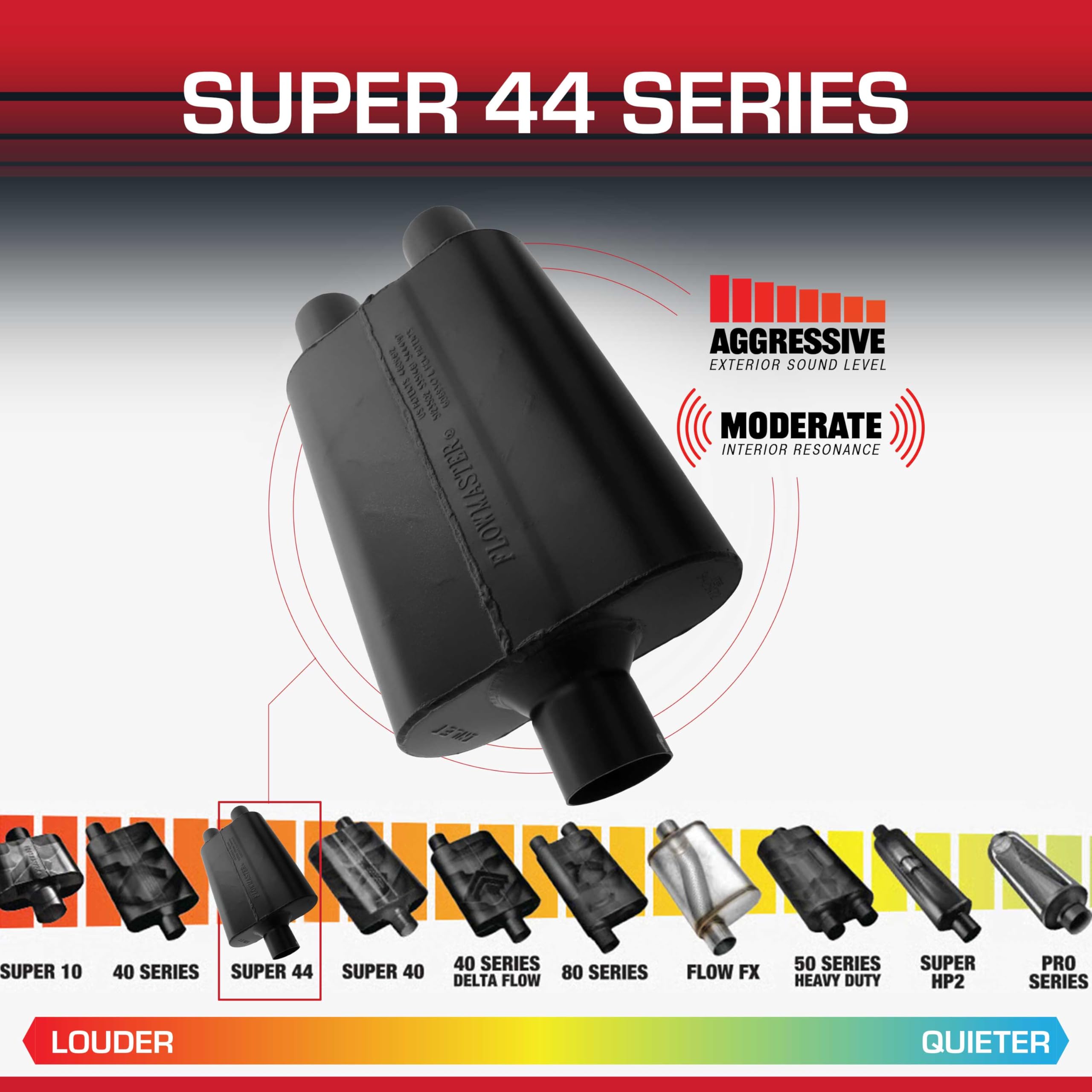 Flowmaster ラウンドマフラー 約44cm Amazon.com: Flowmaster Super 44 Series Chambered Muffler – 2.50