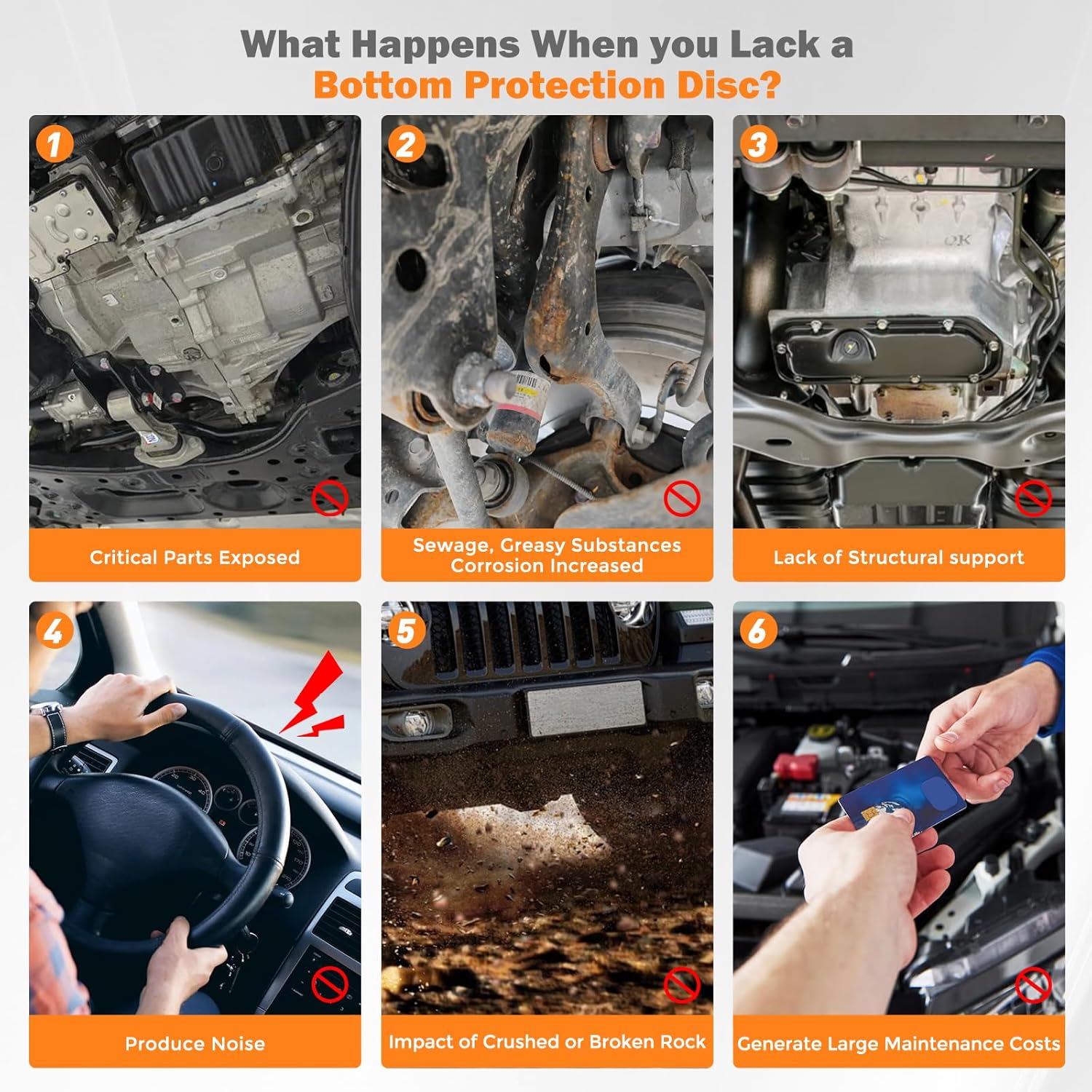 Engine Splash Shield Case Guard Compatible with Hyundai Sonata 2020 2021 2022 2023 2024 Engine Cover Mud Flaps