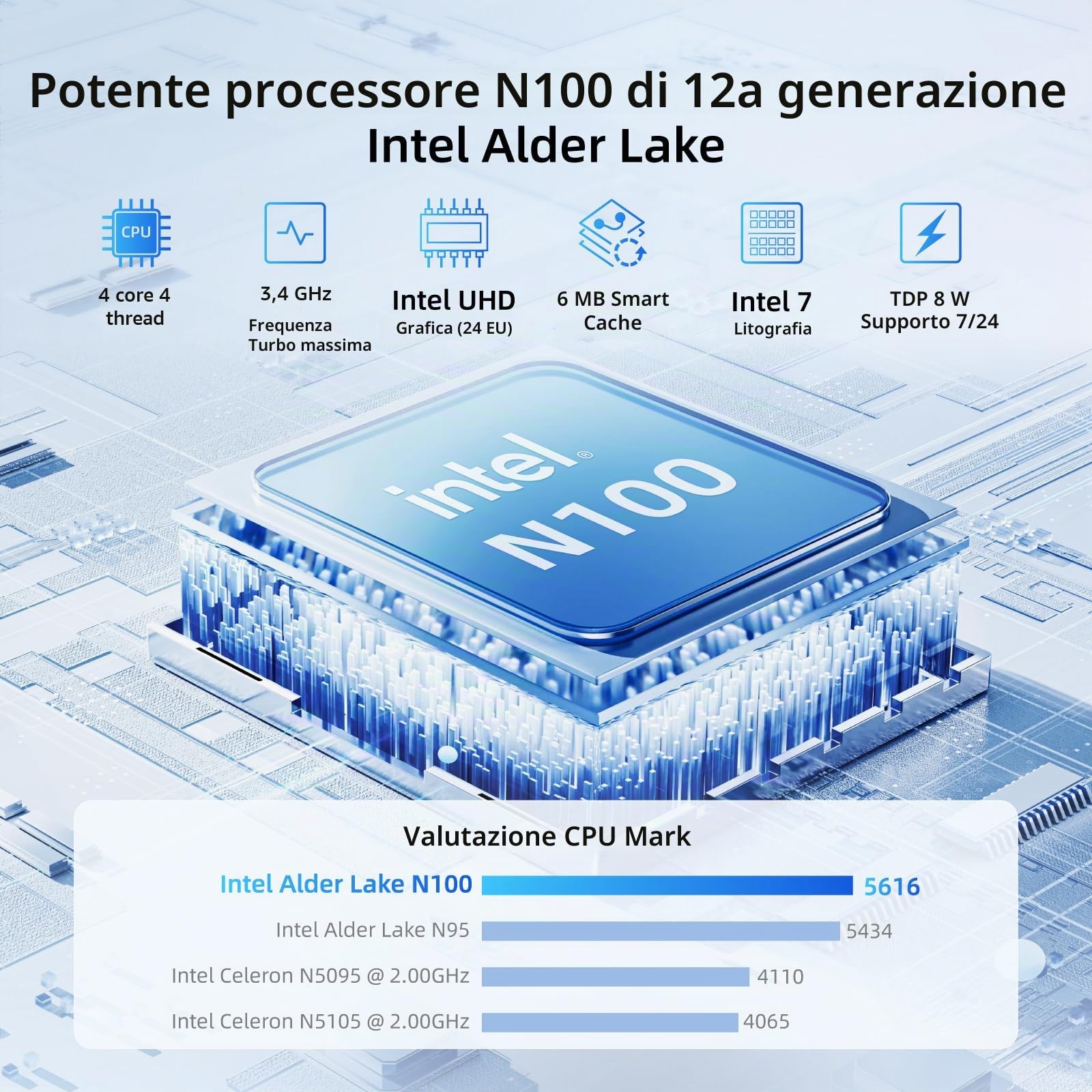 Mele Senza Ventola Mini PC Stick PCG02 Pro 12th Gen Alder Lake - N100(fino a 3,4 GHz), 8GB DDR4 RAM 256GB Bastone per Computer da Tavolo 4K Doppio HDMI/WiFi/BT/Ethernet,Casa Ufficio Industriale