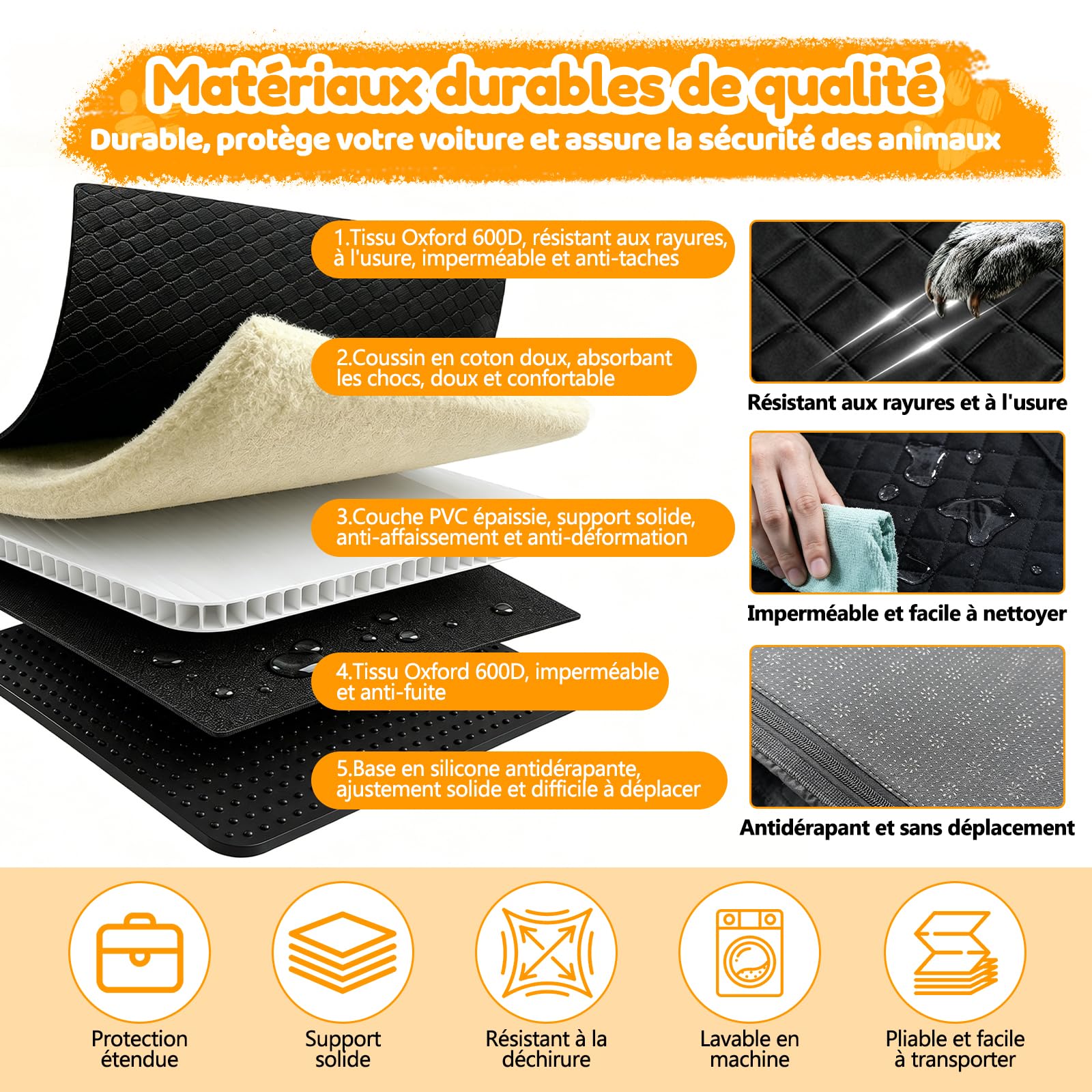 Protection Voiture Chien Siège Arrière, Fond Renforcé, Housse Voiture Chien | 600D Oxford, +40% d'espace, Anti-rayures, Imperméable, Antidérapant, Fenêtre Filet, 150 kg, pour Voitures et SUV