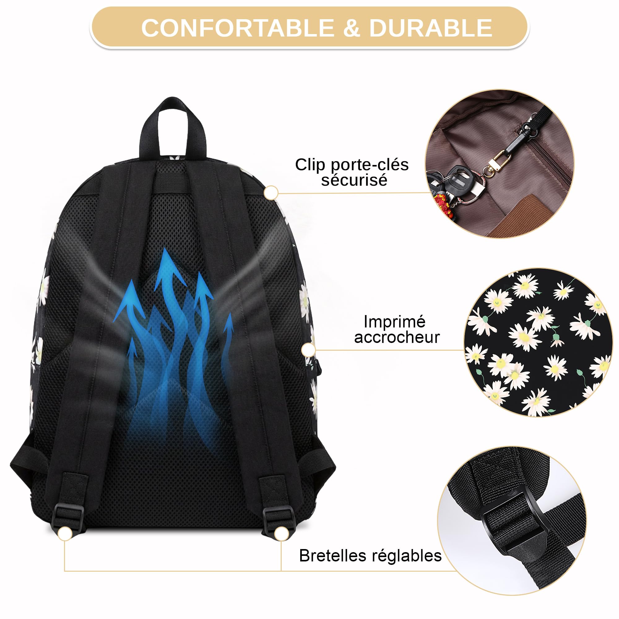 Sac à Dos Mode Cartable Filles College Sacs D'école Scolaire pour Ado Enfant Sac a Dos pour Ordinateur Portable Femme Loisir Sac de Voyage Floral