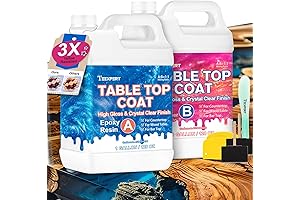 Teexpert Countertop Epoxy Resin Kit: Crystal Clear Coating for Any Surface