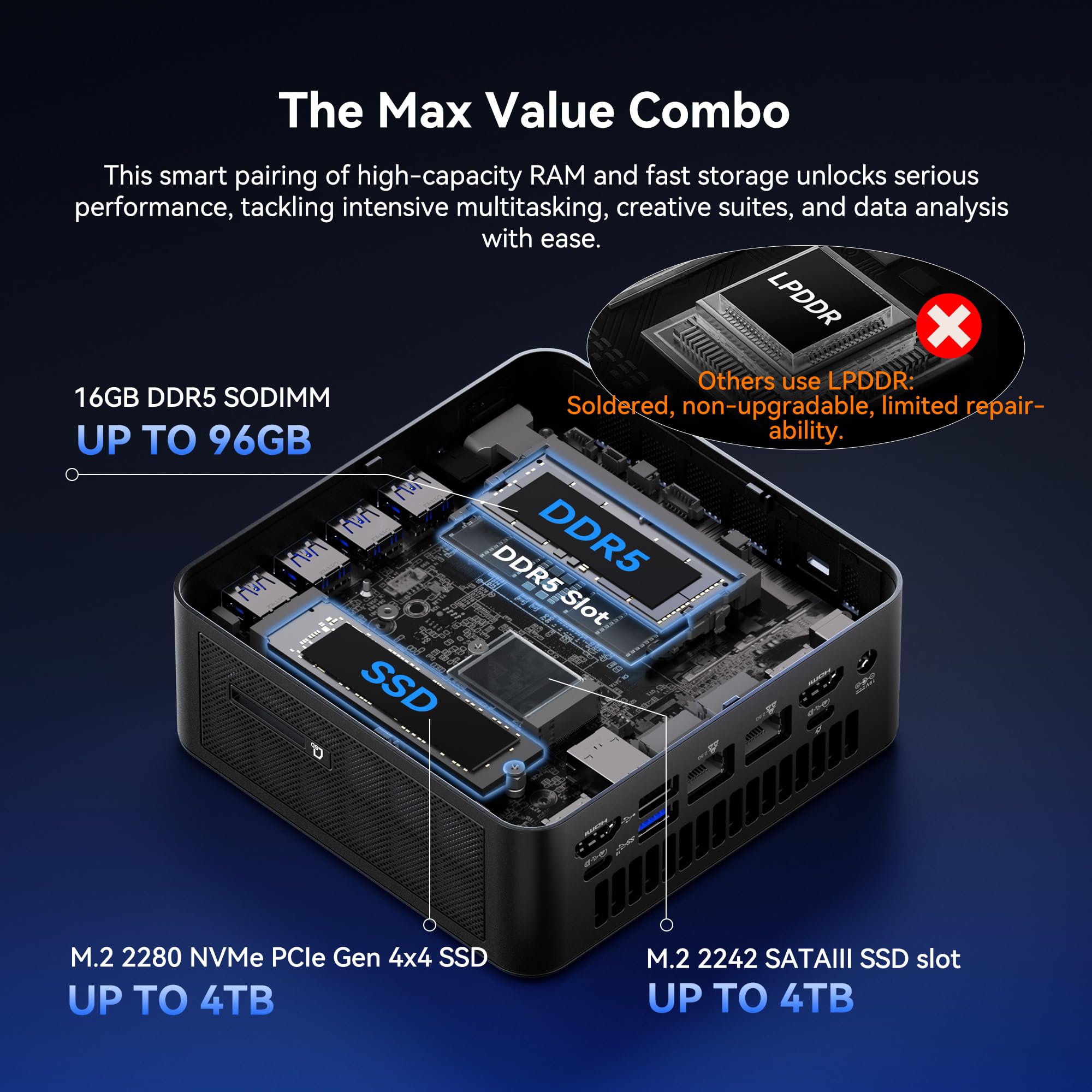 Amazon.com: Mini PC GEEKOM IT13, 13ª Intel Core i9-13900HK (14C