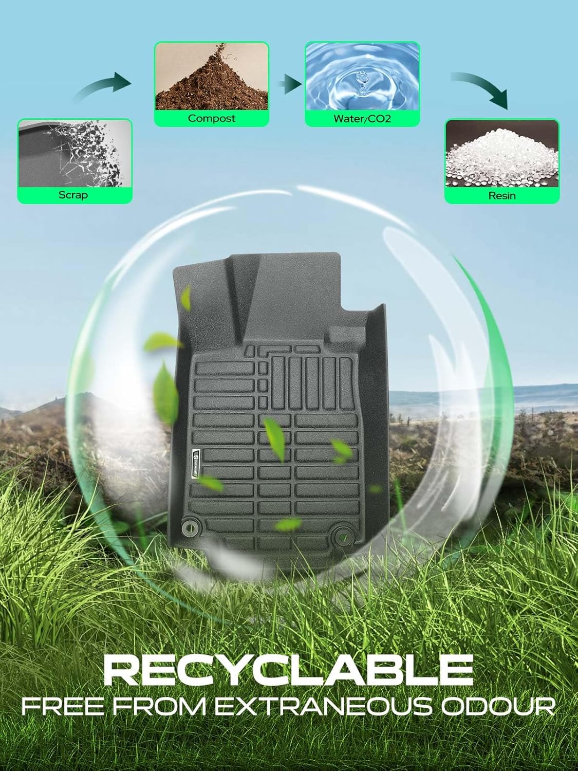 YHTAUTO Automotive All Weather Floor Mats Compatible with Honda CR-V 2012 2013 2014 2015 2016, Only for Carpet Flooring Car Mats Custom Fit TPE Floor Liners Front & Back Seat, Black, Set of 3 - Image 4