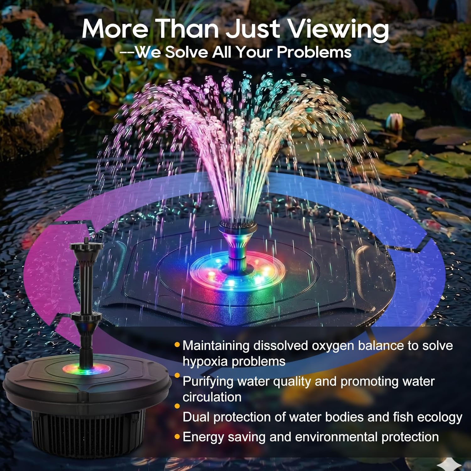 Pond Fountain Aerator with RGB Lights, 792GPH 45W Floating Pool Fountain with 3 Nozzles and 33ft Power Cord, Built-in Filter Sponge & Basket, All Accessories Included for Outdoor Garden Pond