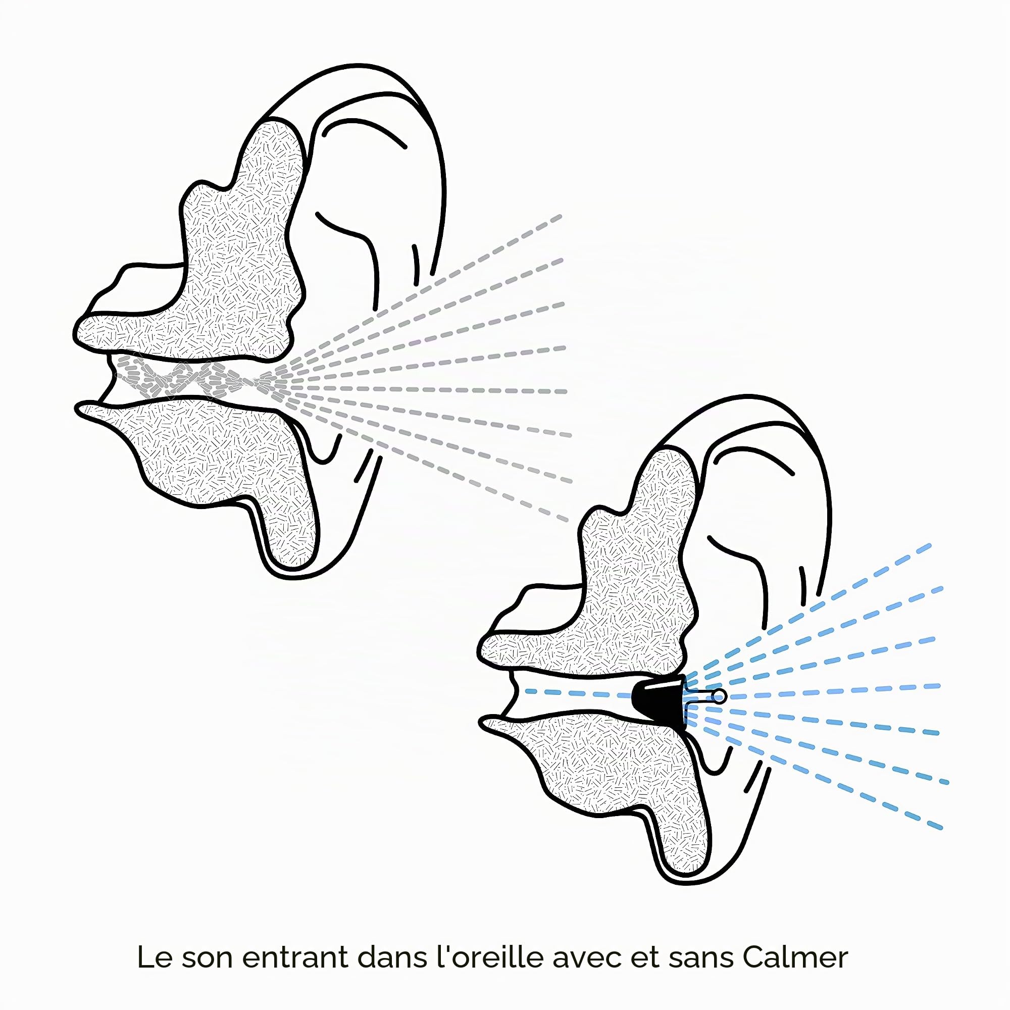 Flare Audio® Calmer® Night Black - Dispositif intra-auriculaire pour apaiser en douceur les sensibilités sonores - réduire le stress le soir et pendant le sommeil