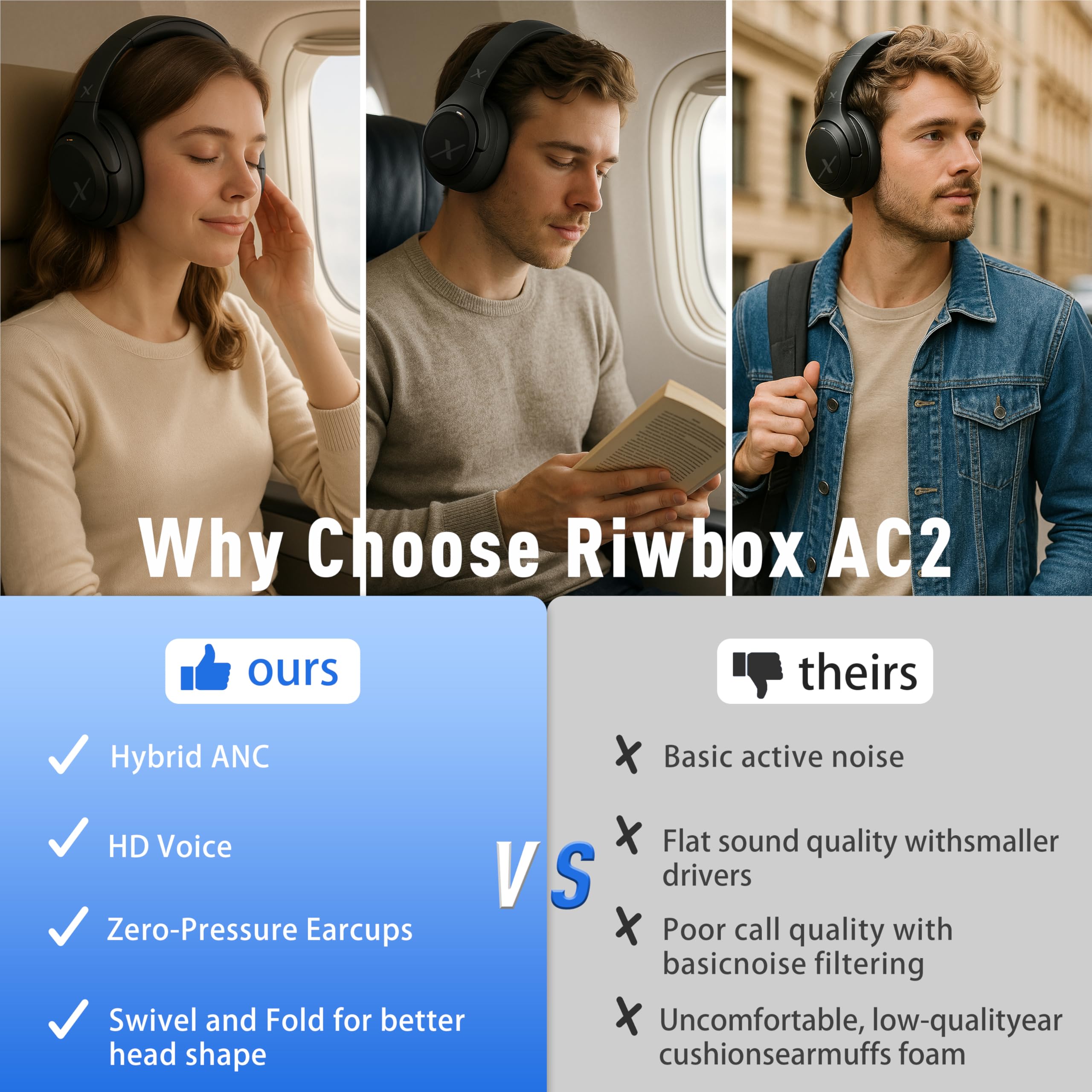 Riwbox Cuffie ibride con cancellazione attiva del rumore, cuffie Bluetooth over-ear, 60 ore di riproduzione, audio ad alta risoluzione, pieghevoli, Bluetooth V5.4, comfort e immersione per lavoro