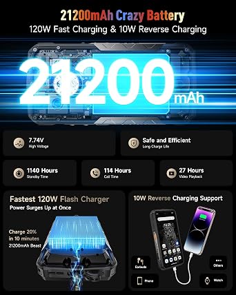 Ulefone Armor 29 Pro 5G AI Rugged Smartphone with 1.04 Sub-Screen, 21200mAh/120W, MTK Dimensity 7400, 32+512GB/2TB, 6.67 AMOLED, 50+64+50+50MP Cam., Android 15, Camping Light/WiFi 6E/uSmart