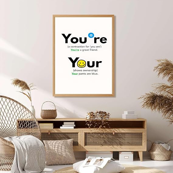 Framed Grammar Guide Poster Canvas Print Art, Modern Wall Art,Painting,Pictures,Wall Decor,Funny,Home Decor,Decoration,Office,College,Apartment. (Wood Framed,12L X16W)