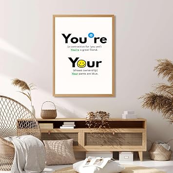 Framed Grammar Guide Poster Canvas Print Art, Modern Wall Art,Painting,Pictures,Wall Decor,Funny,Home Decor,Decoration,Office,College,Apartment. (Wood Framed,12L X16W)