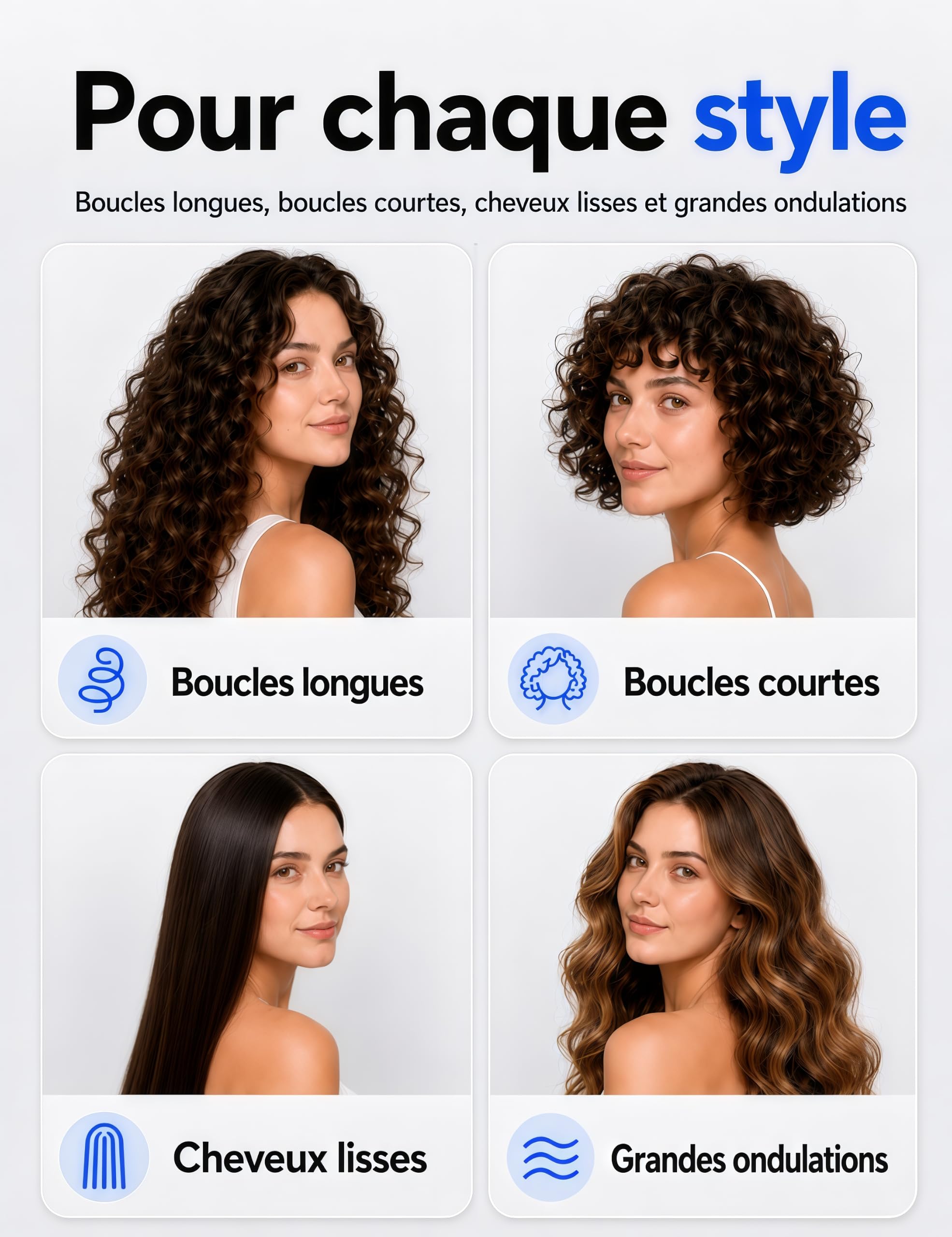 Sèche-Cheveux Haute Vitesse avec 5 Diffuseurs Compatible avec Dyson, 160 000 tr/min, Ionique, Moteur sans Balai Silencieux, Écran Tactile LED, Contrôle NTC, 600 M d’Ions Négatifs, 13 Modes, Magnétique