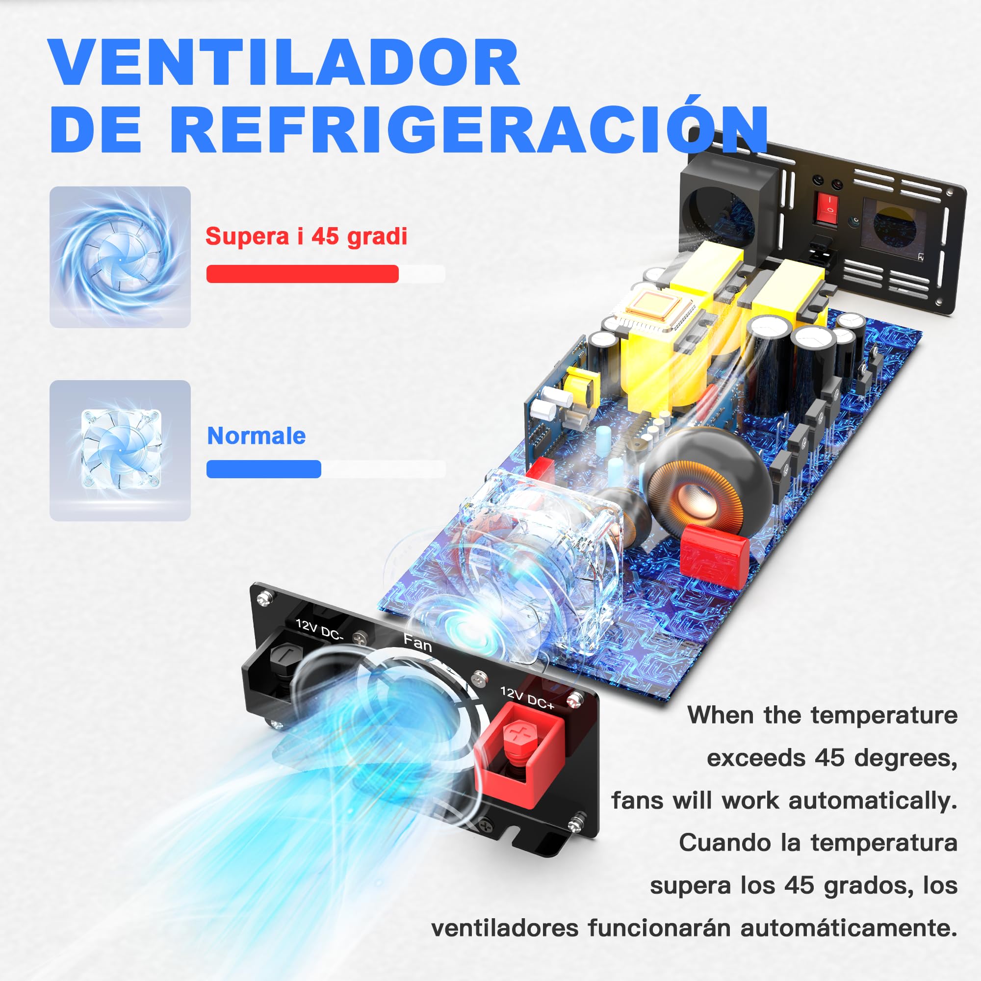 XWJNE Convertisseur de Tension Pur Sinus 1500W 12V à 220V, Onduleur pour Camping-Car, Camion, Bateau, Convertisseur de Tension avec Prise Secteur, Sorties USB-A et USB-C, Écran LCD, Télécommande