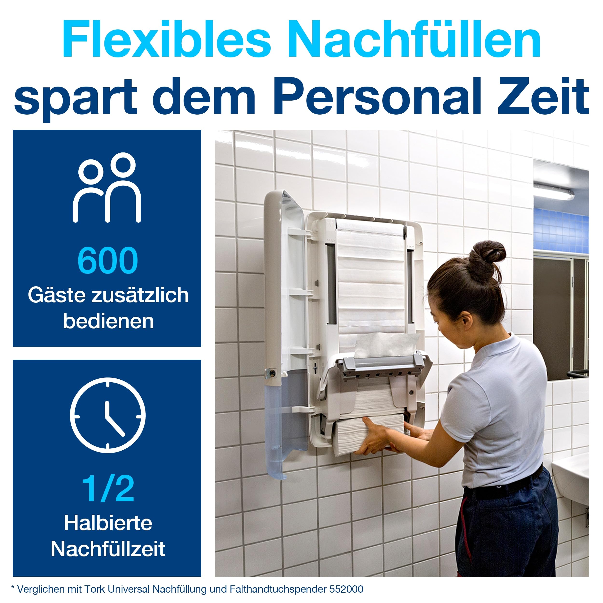Tork PeakServe Spender für Endlos H5 Hohe Kapazität Elevation 552500 | Papierhandtücher Weiß