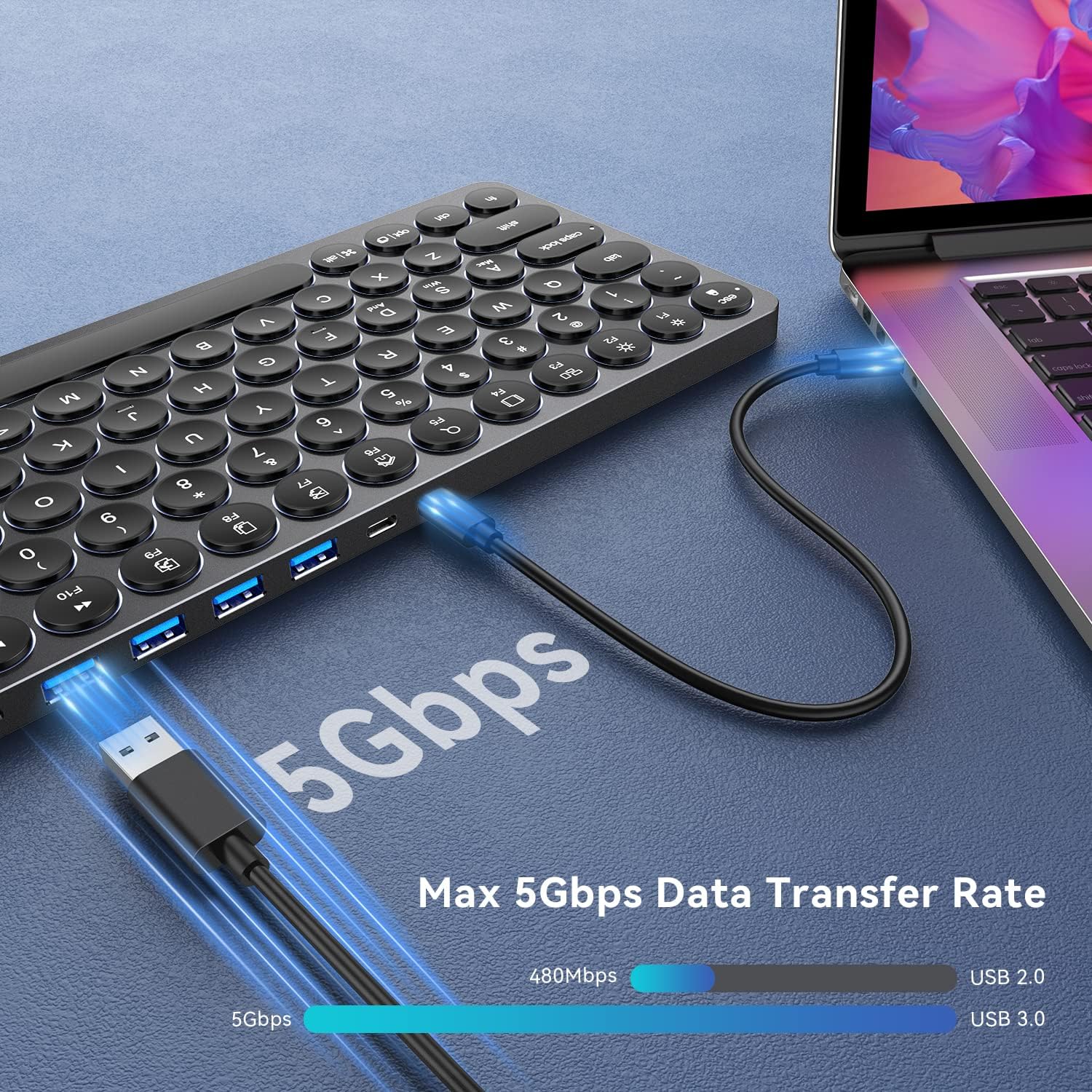 USB HUB Wired Full Size Computer Keyboard with Number Pad,9 in 1 USB C Docking Station with 4K HDMI,4 USB Ports,100W PD, SD/TF, Compatible with MacBook, MacOS, Windows & Android Black