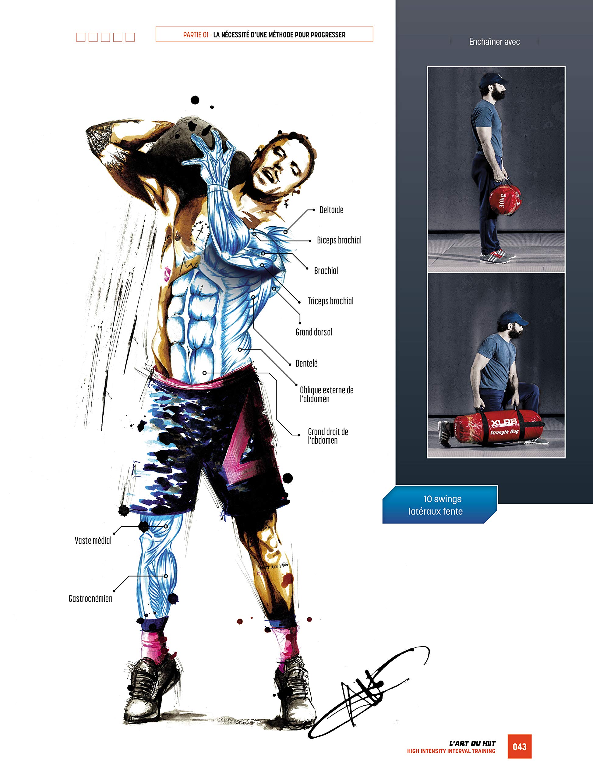 L'art du Hiit: Hight intensity interval training