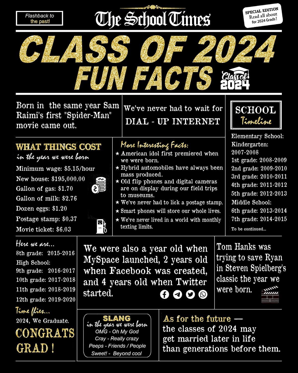 GIFTSFARMGraduation Decorations Class of 2024, Graduation Party Decorations, Graduation Gifts, Class of 2024 Fun Facts Centerpiece Poster Sign, Graduation Card for Him Her