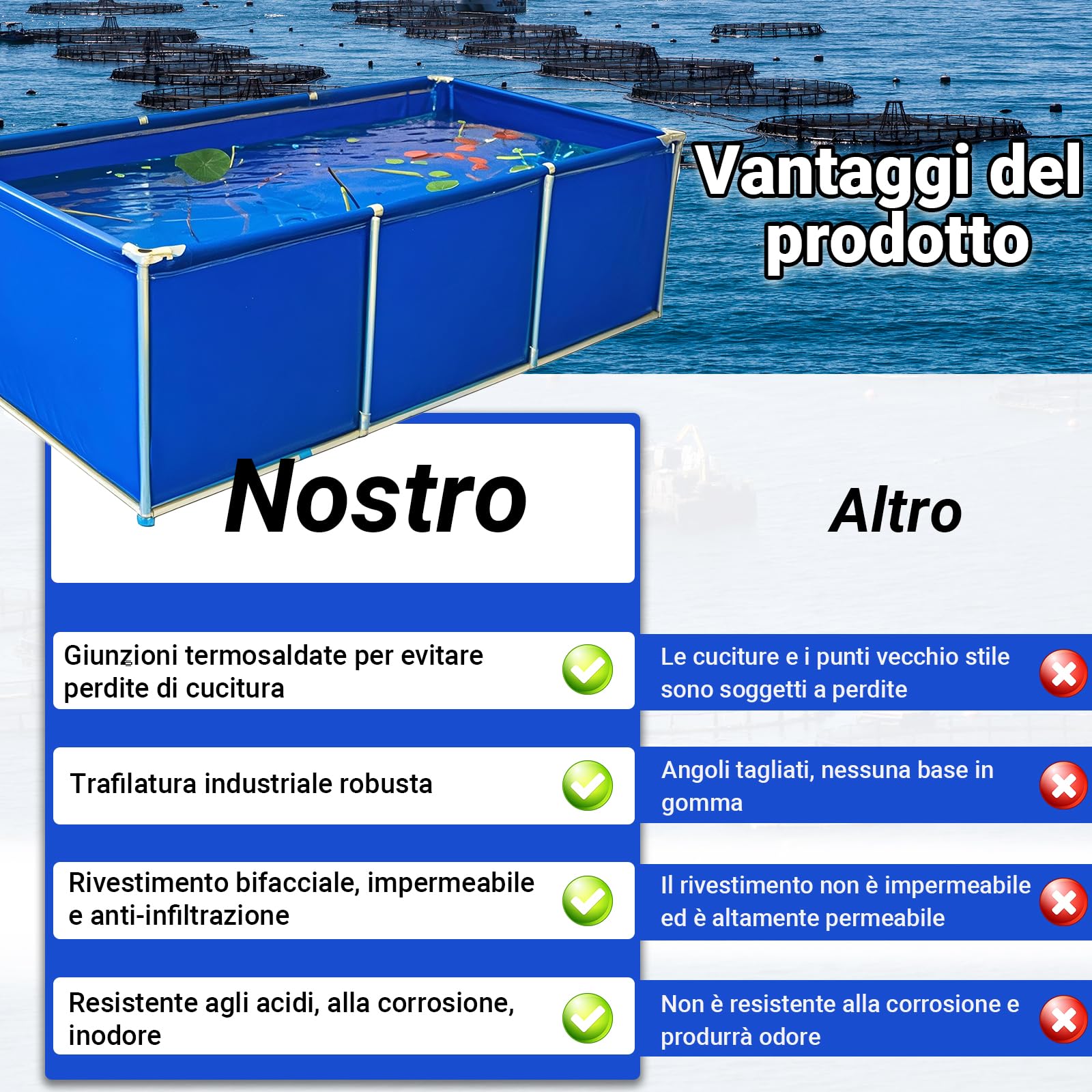 Laghetti da Giardino Fuori Terra Serbatoio Professionale per Acqua Salata con Sistema di Ricircolo - per Crostacei e Organismi Marini | 3x1x0.9m | Blu