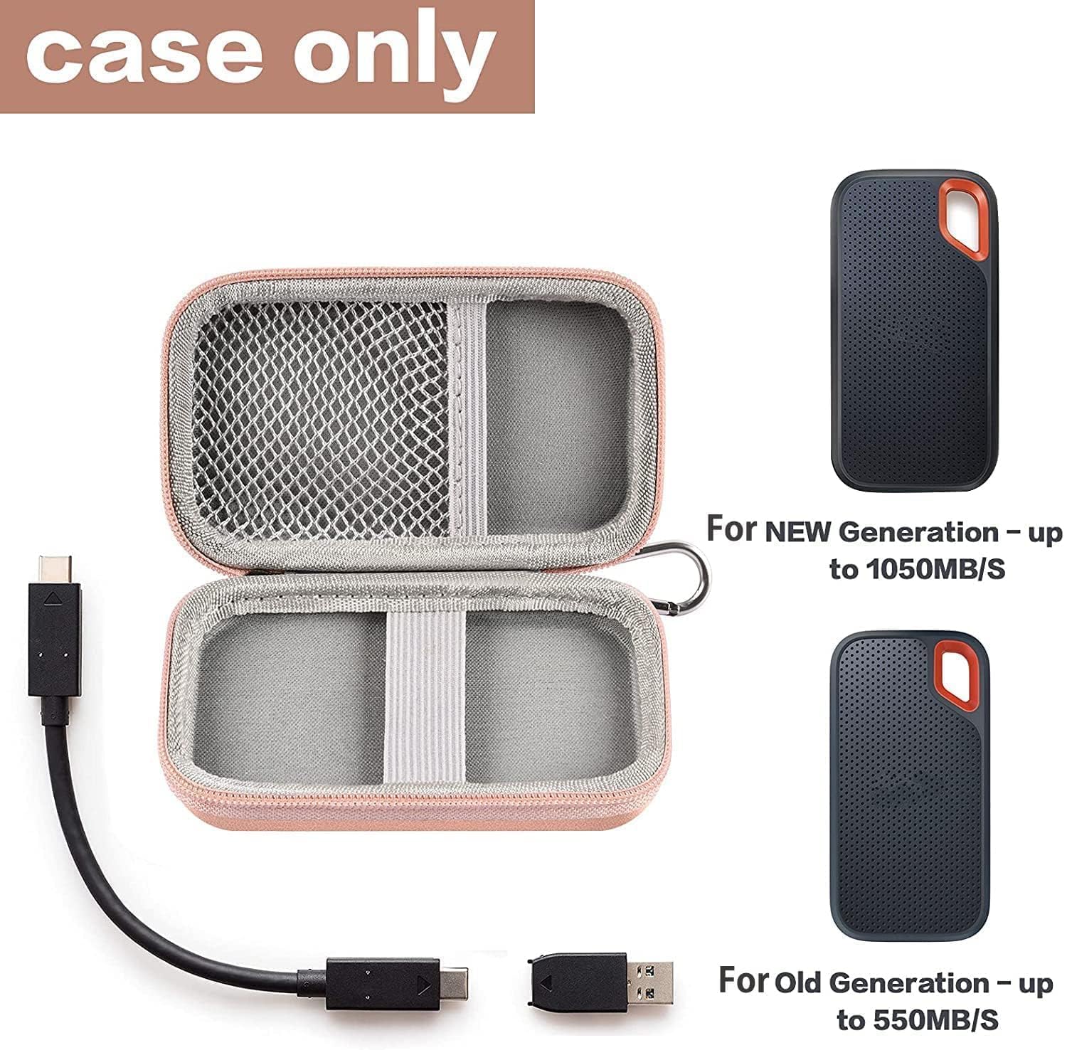 SanDisk Extream Portable SSD 500GB＆ホルダー SanDisk Extreme 500 SDSSDEXT-480G-G25 480GB External Solid State