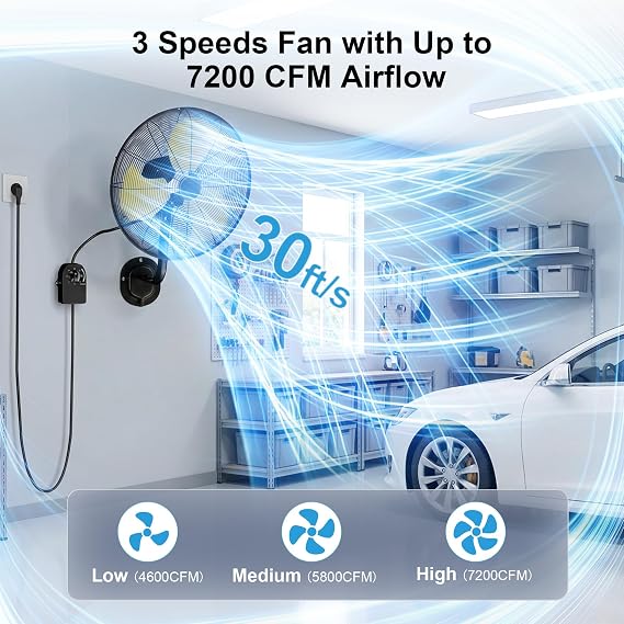 20 Wall Mount Fan, 7200 CFM Outdoor Wall Fan with 90 Oscillation,3 Speeds,Adjustable Tilt,Poweful Motor,Industrial Fan for Garage,Shop,Patio,Factory,Porch,Commercial,Factory,Gym,Indoor,ETL