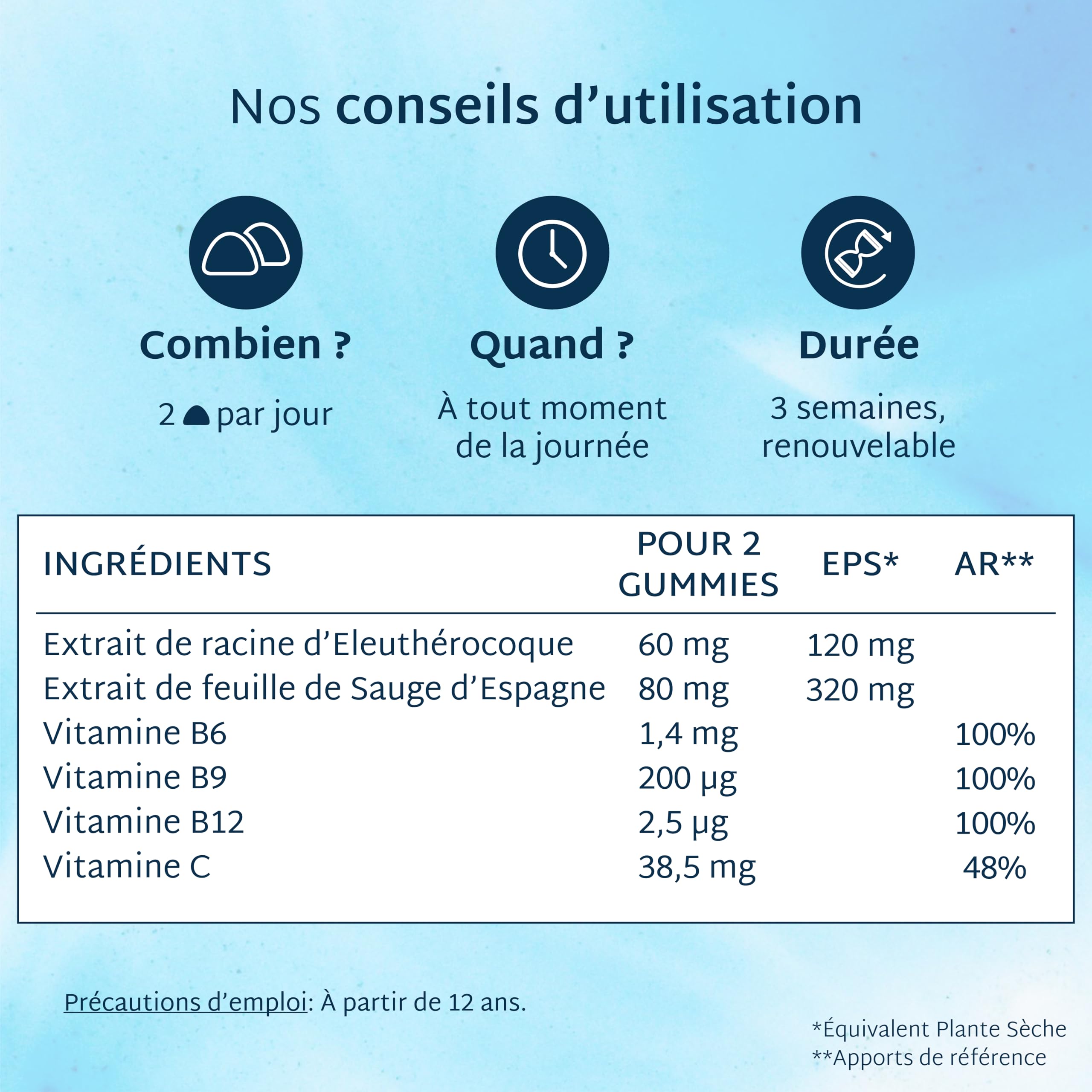 Mium Lab - Mémoire & Concentration, Anti-Stress, Capacités intellectuelles - Adultes & Adolescents - Plantes et Vitamines Hautement dosées - Cure 21 jours - Fabriqué en France