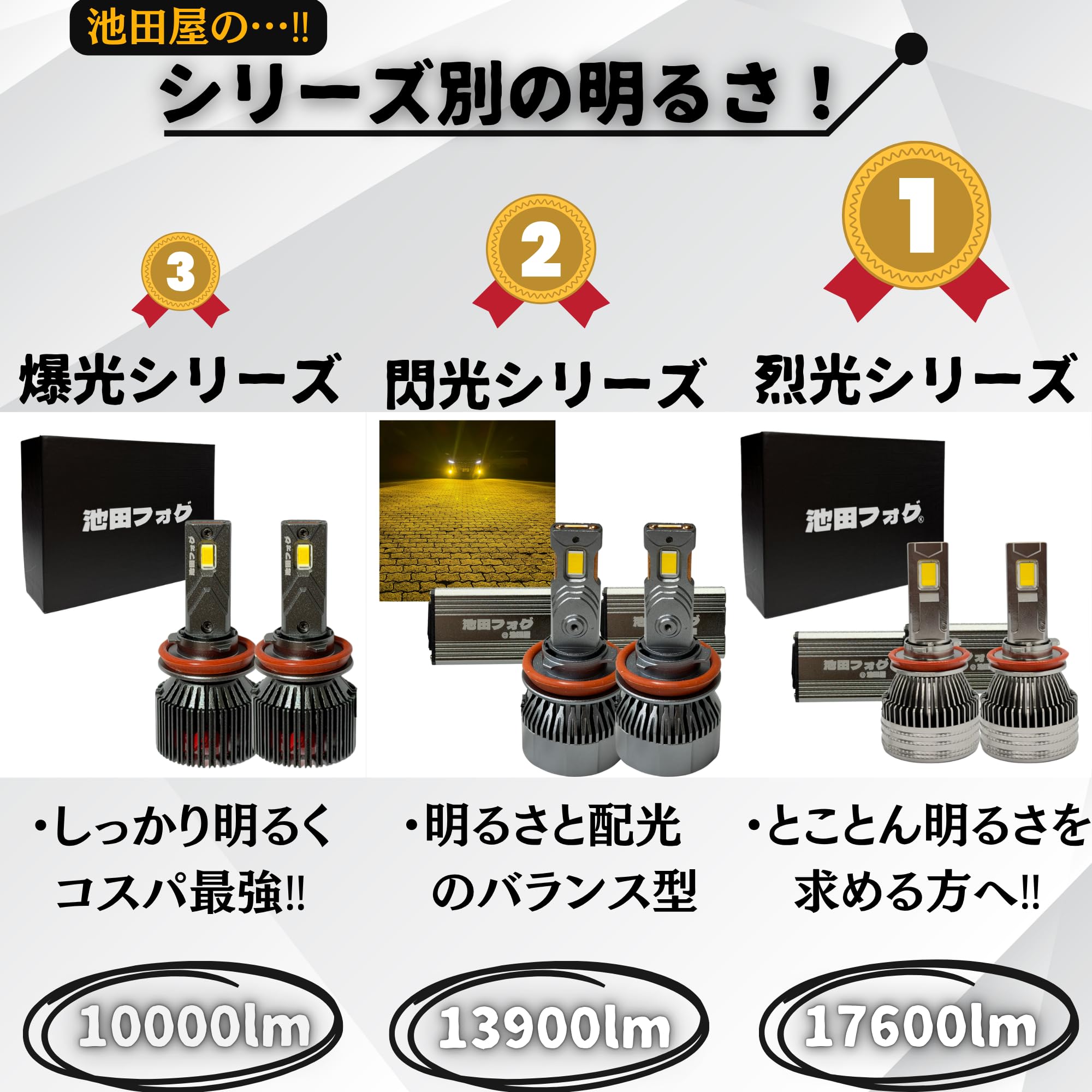 Amazon.co.jp: 閃光シリーズ 池田フォグ 爆光フォグランプ 実測13900lm