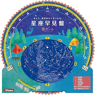 Vixen 71057-7 Astronomical Telescope Accessories Sorry Girl Series Guider Constellation Quick View for Sorry Girl (Camping)