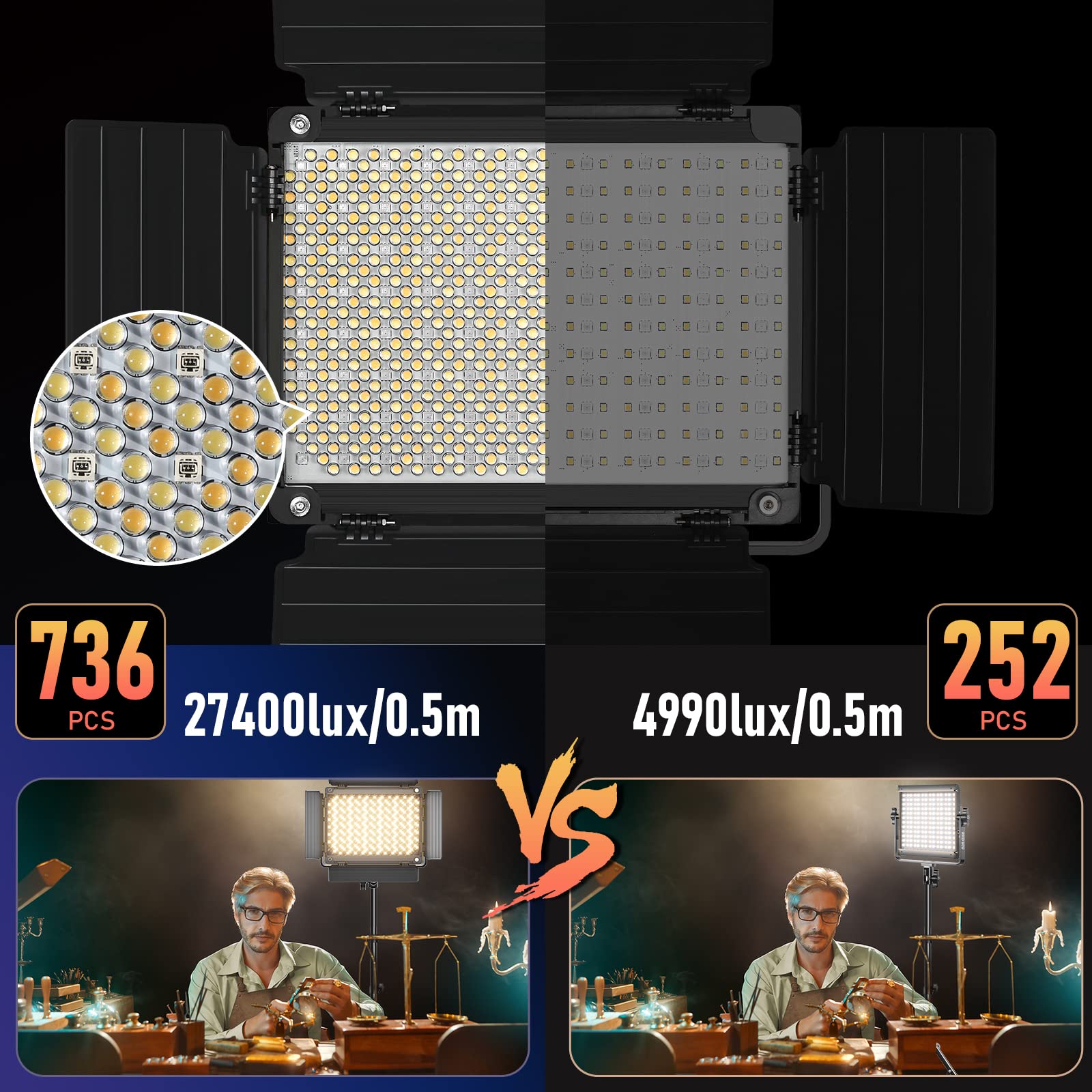 GVM GreatVideo Maker Luz RGB Softbox LED, Control de Aplicación para Iluminación de Estudio Continua 3200K-5600K con Tripié