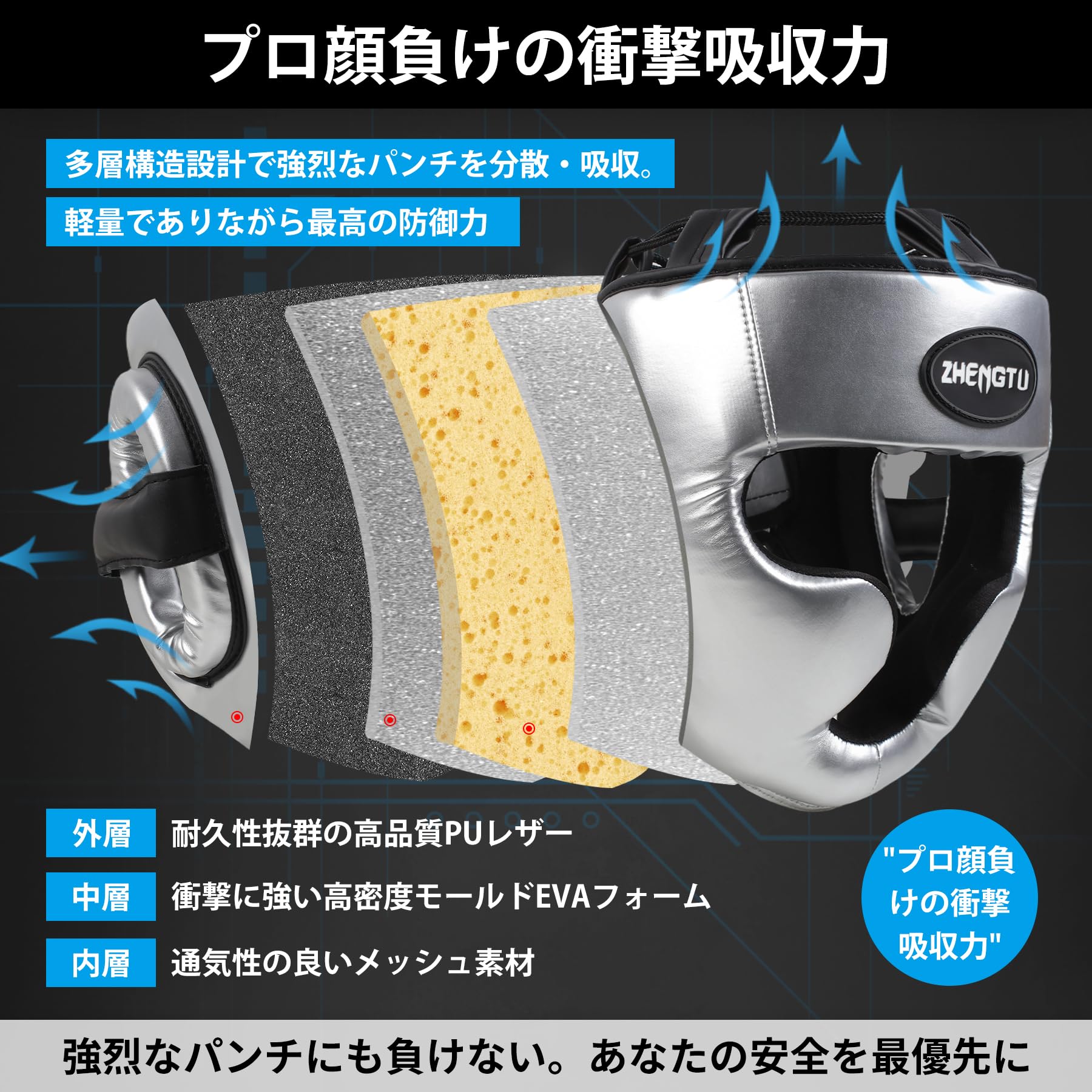 Amazon | ZHENGTU ヘッドギア 大人・子供用 PRO MODEL【頭頂ひも