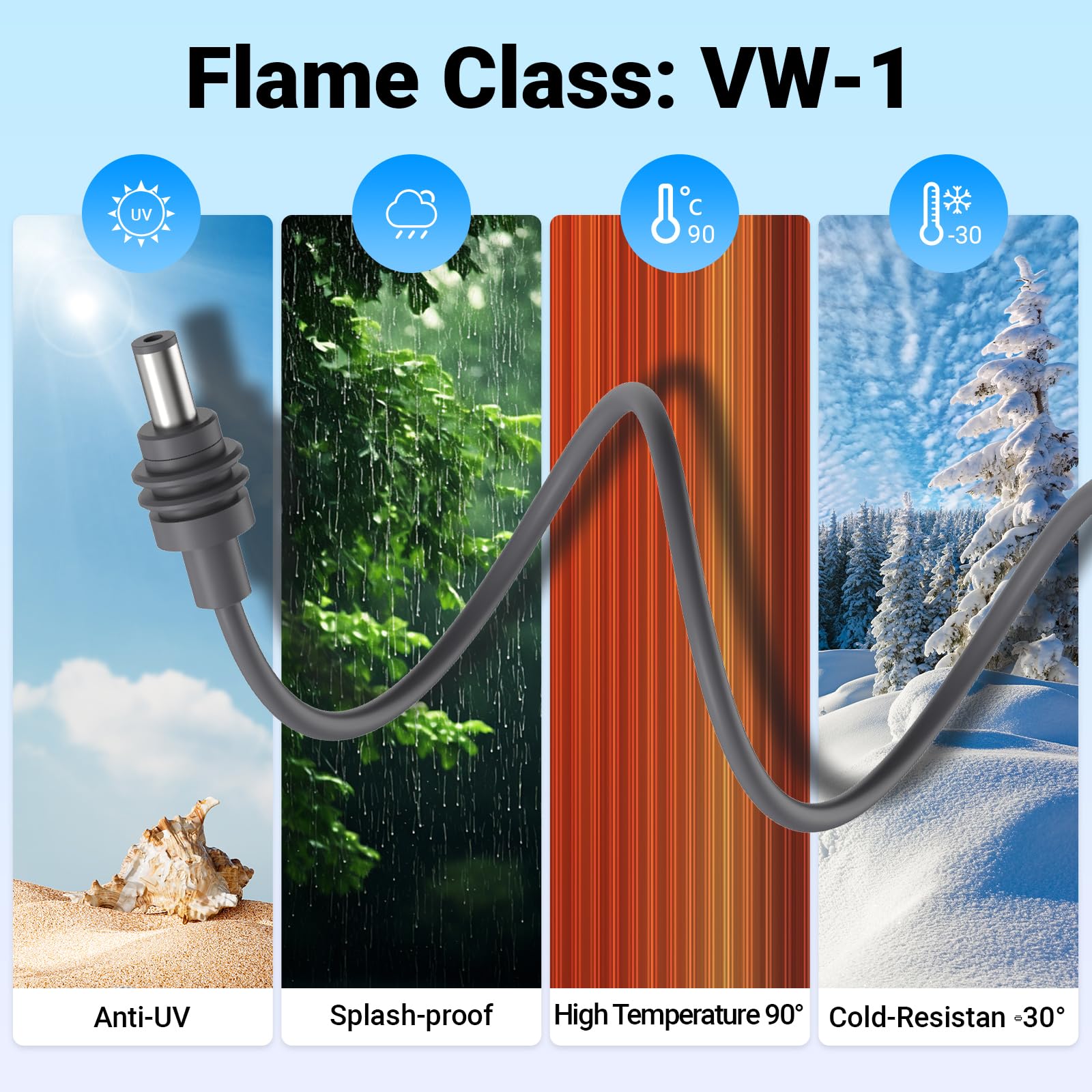 do Starlink Mini kabel 18AWG DC5521 męski na męski kabel zasilający z wodoodpornym złączem, od -30°C do 90°C, do użytku na zewnątrz, do kampera i kempingu, 2 m