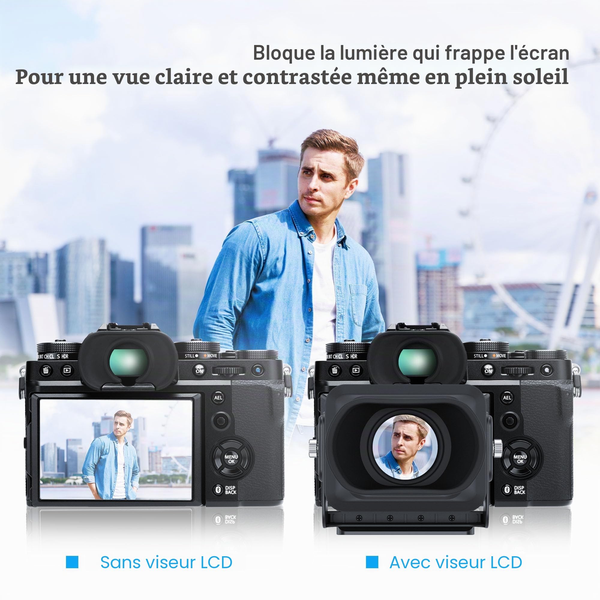JJC Viseur LCD pour appareil photo avec grossissement 3X, plaque à libération rapide de type arche, lentille d'agrandissement pour écran, capuchon pare-soleil pour DSLR/SLR