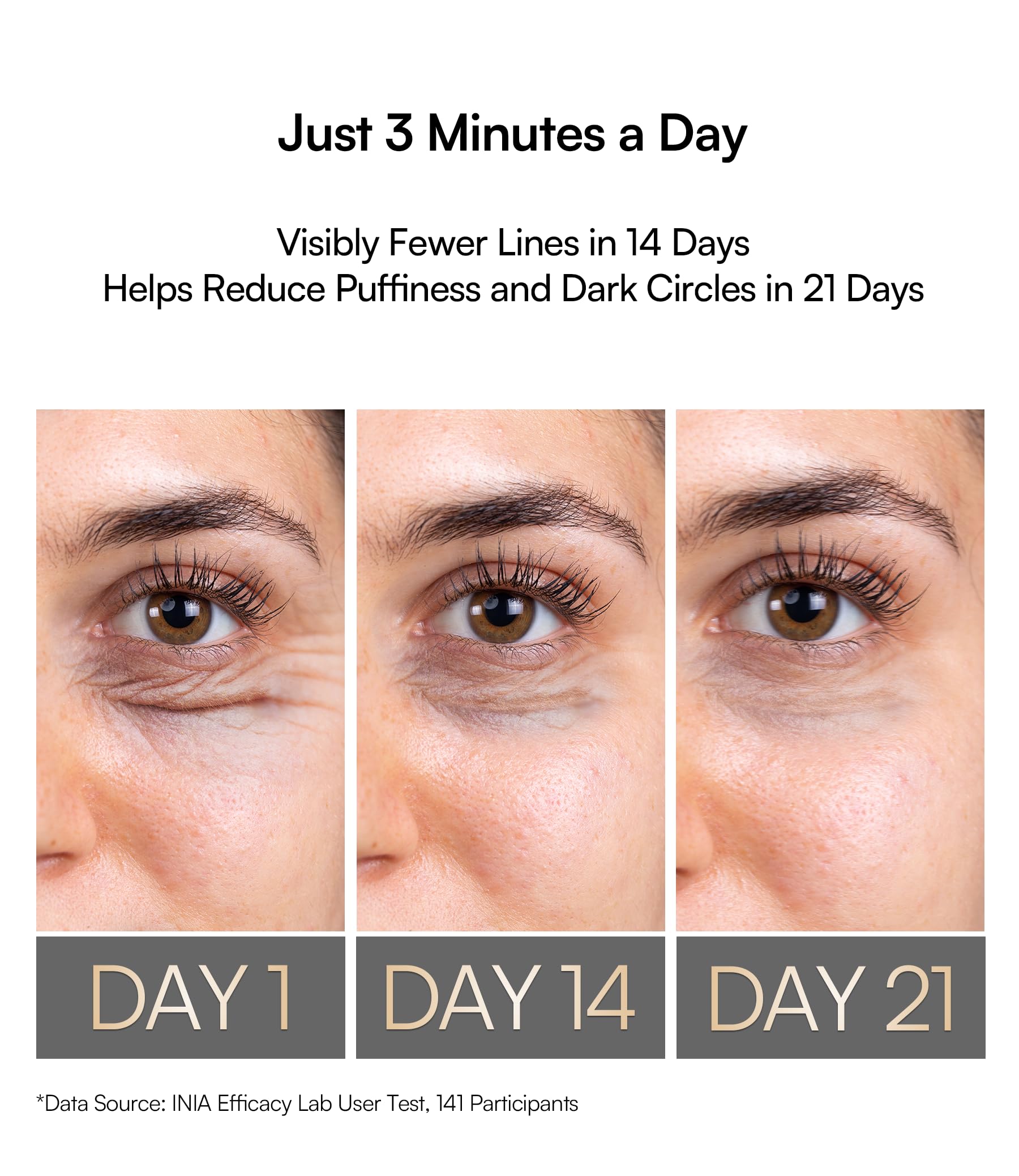 INIA Under-Eye Red Light Therapy for Face, 4-in-1 Beauty Device with Heat, Vibration, Massage & Red Light for Dark Circles, Puffiness & Skin Firming – Enhances Skincare Routine