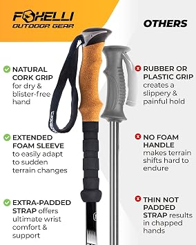 Foxelli Hiking Poles Bundle (2 Pairs) Grey & Black Collapsible Lightweight Aircraft-Grade Aluminum Trekking Poles with Accessories