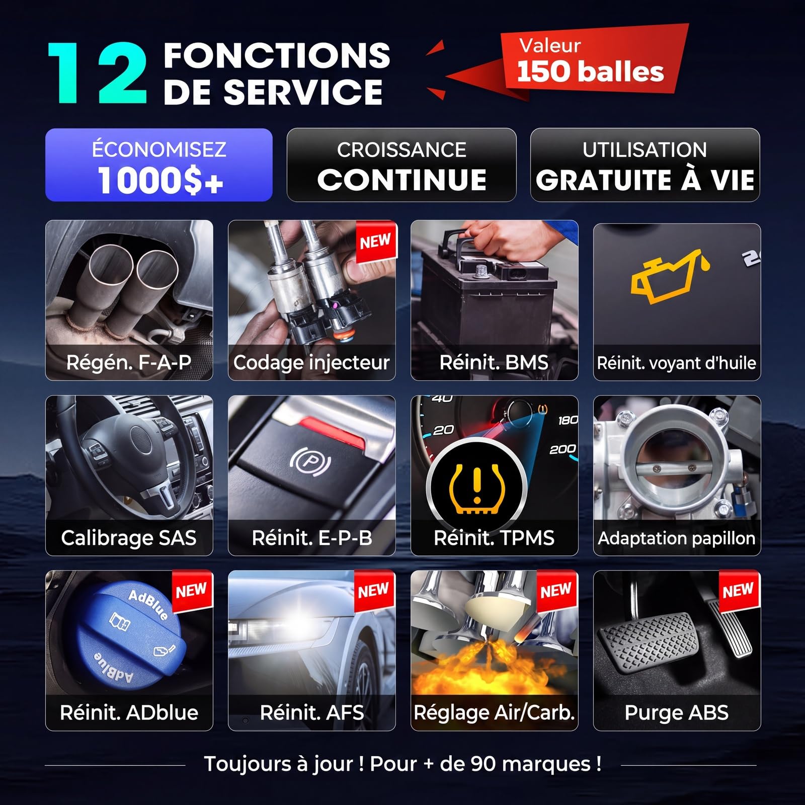 Launch CRP129X V3.0 64G OBD2 Valise Diagnostic Auto, 12 Réinitialisation