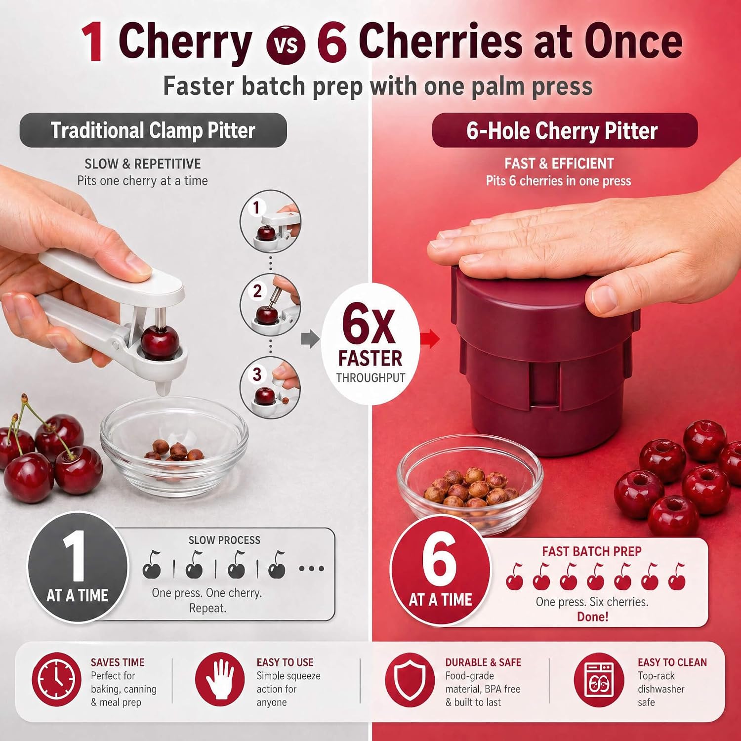 Cherry Pitter for 6 Cherries, ABS Hand Press with Removable Tray