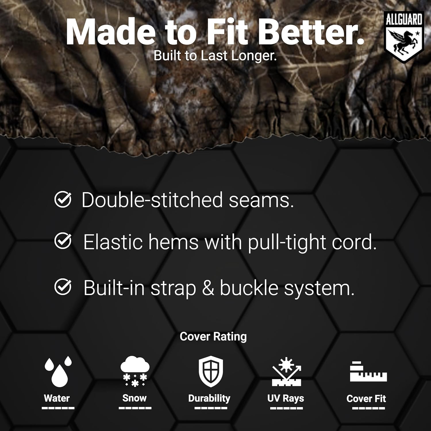 AllGuard Weatherproof Max ATV Cover - Edge Camo - Heavy Duty 600D Marine Grade Polyester, Protects from Rain, Snow, Sun, UV & More (Large - Fits Length: 86" to 96")