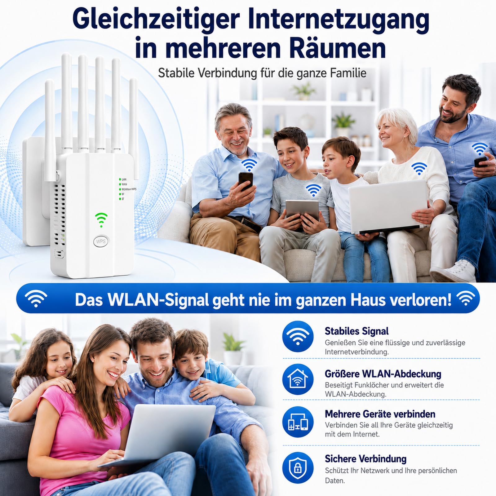 Amplificatore WiFi potente con 6 antenne, 300 Mbit/s, ripetitore di segnale WiFi, 2 porte LAN