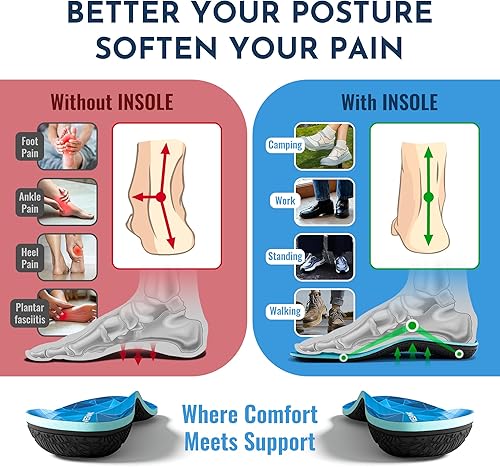 Miniatura 8 de PerseveranX Ortesis para aliviar la fascitis plantar, plantillas para fascitis plantar, plantillas semirrígidas de soporte de arco alto para hombres