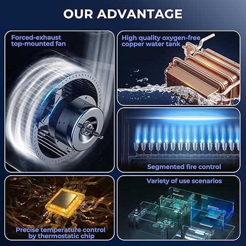 Vista 5 de CAMPLUX Climatech 7 Calentador de agua sin tanque de propano 3.6 GPM hasta 4 GPM, 85,300 BTU residencial compacto bajo demanda calentadores de agua