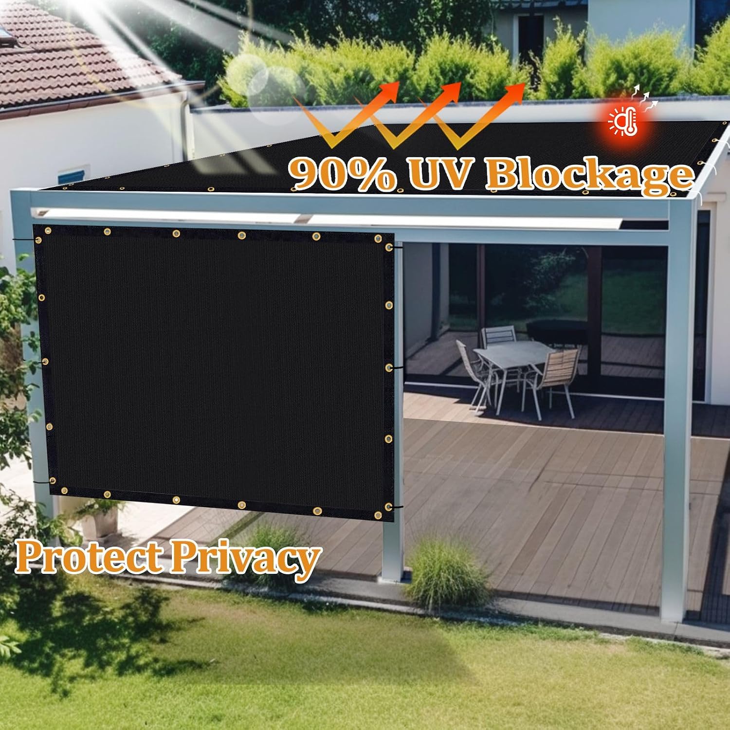 Shade&Beyond Customized Size 7' X 10' Shade Cloth with Grommets, 90% UV Protection Pergola Shade Cover Mesh Tarp Sun Screens for Patio GN06, Black