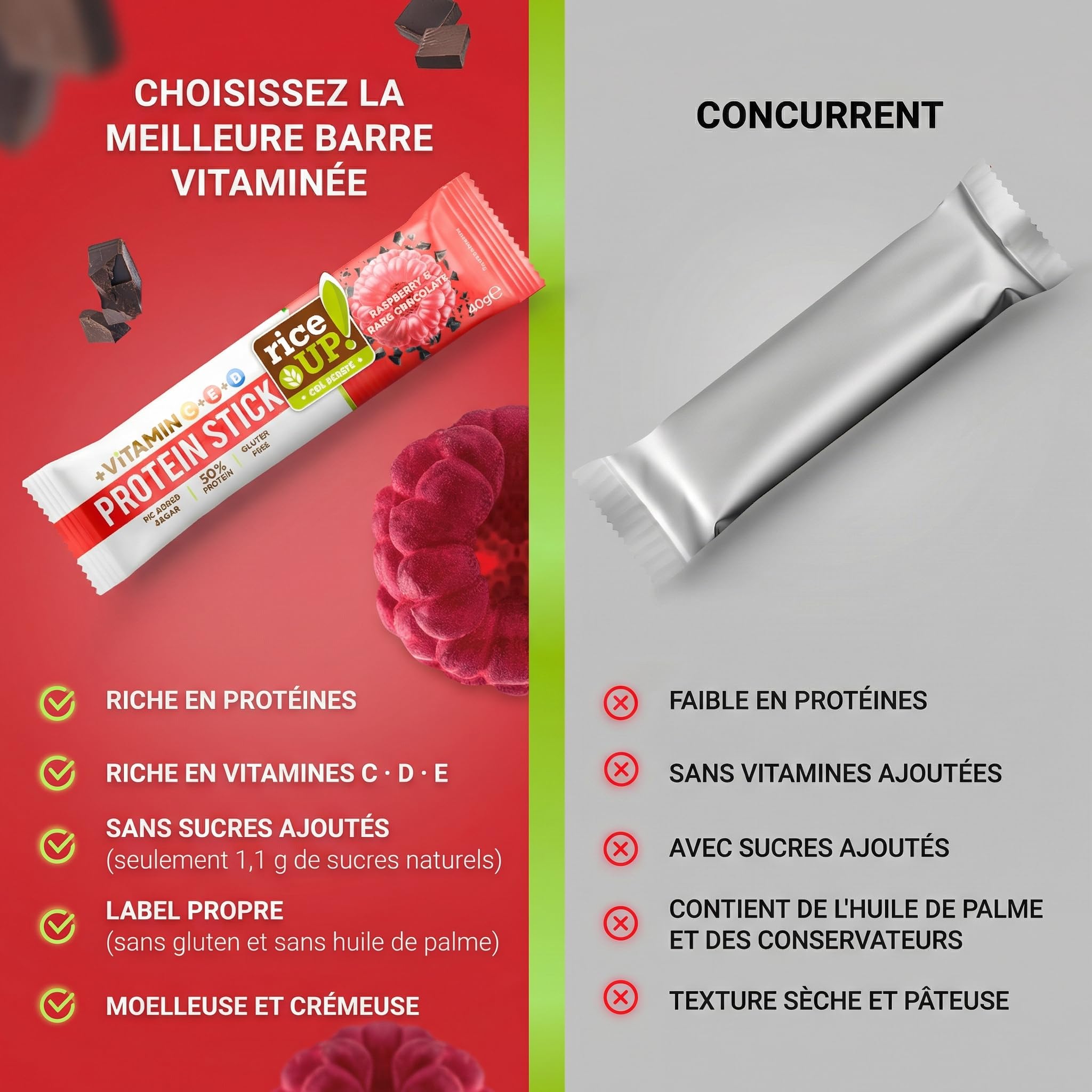 RiceUP! Barre Protéinée Framboise 30% – Barre Protéine Sans Sucre Ajouté, Sans Gluten & Sans Huile de Palme – Snack Protéiné Fitness & Nutrition Sportive – 15 x 40 g