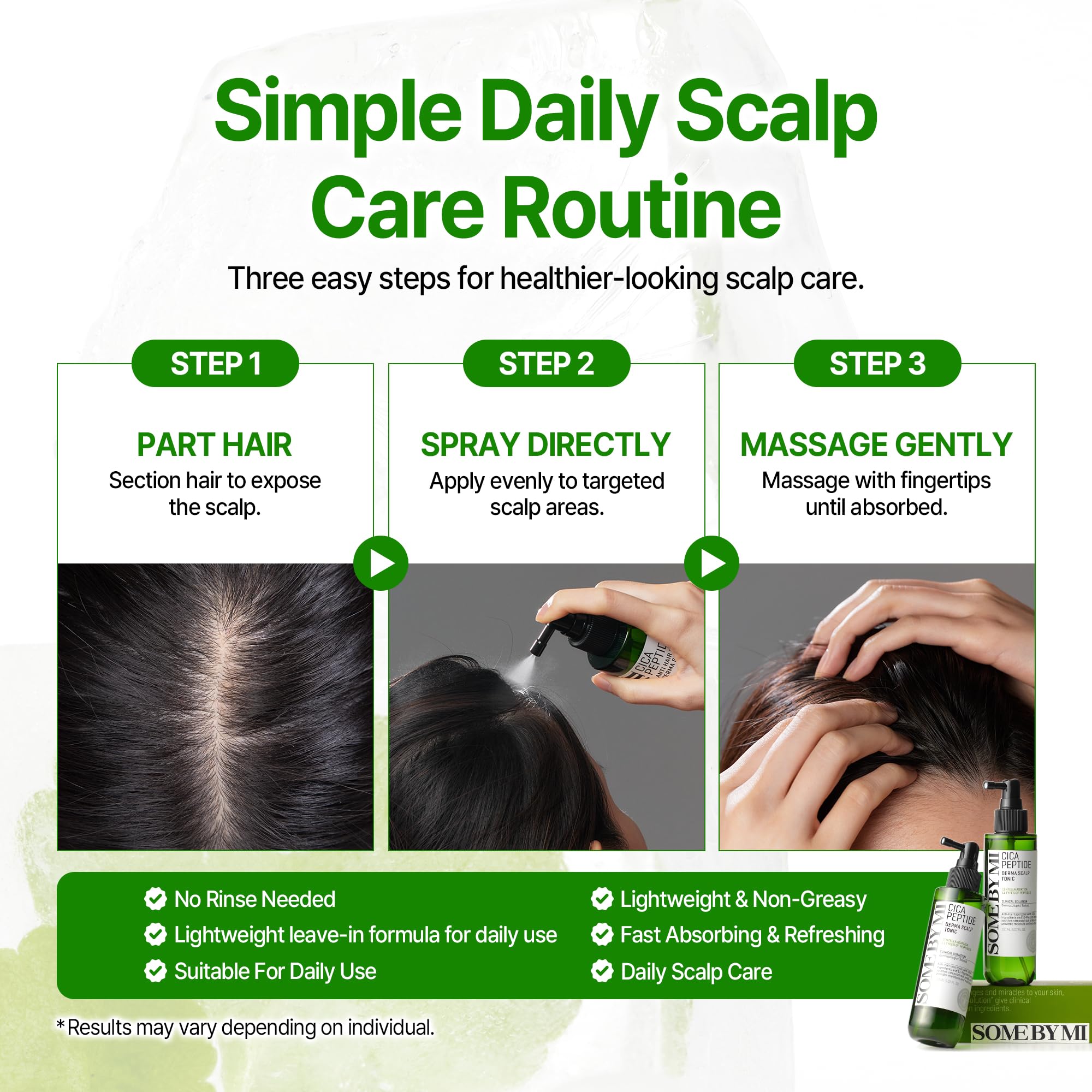 SOME BY MI Cica Peptide Derma Scalp Tonic 5.07 fl oz