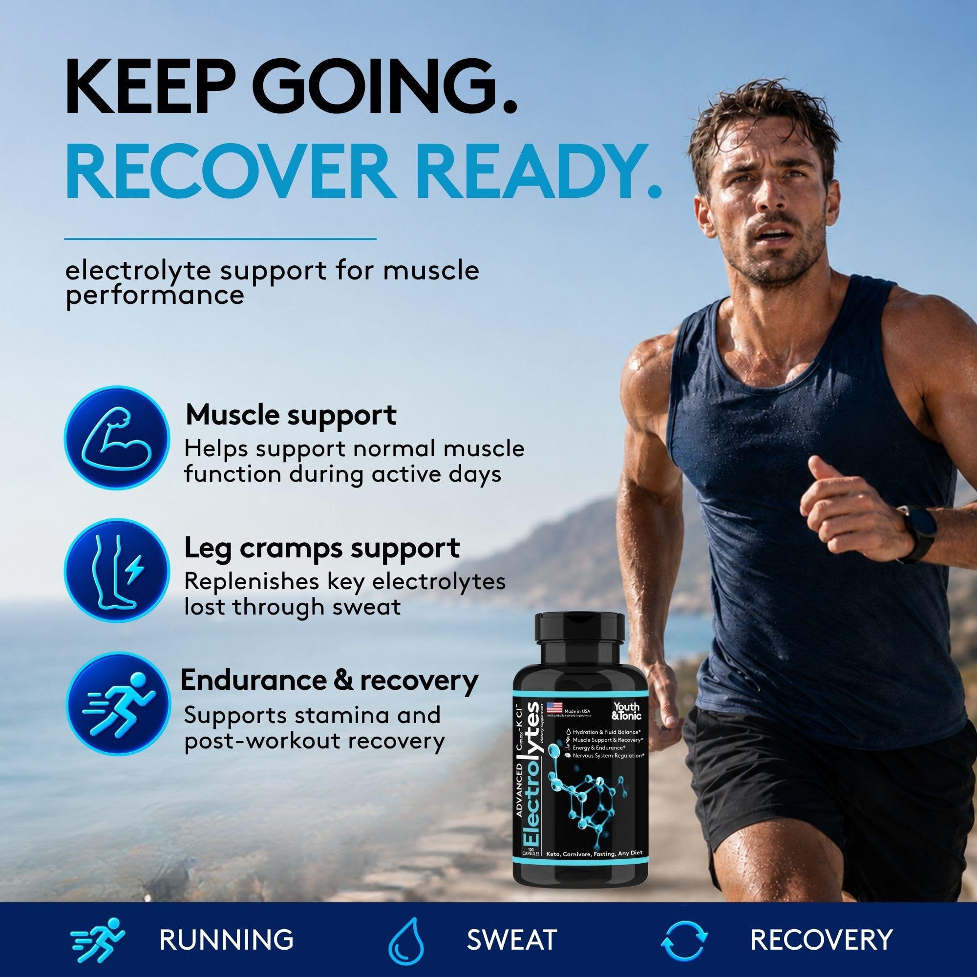 Youth & Tonic Advanced Electrolyte Pills 100 Caps, Hydration, Sweat, Sport — Amazon image 4