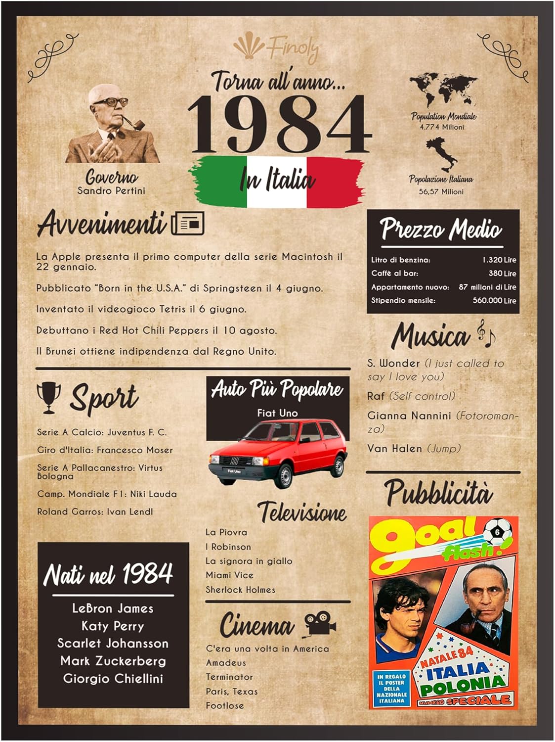 Biglietto Di Compleanno Per 81 Anni - Design Divertente 'Non 81 Ho 18 Con 63 Esperienza'