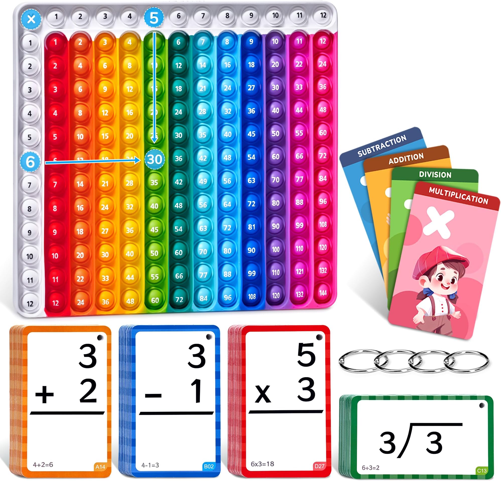 JoyCat Flash Cards for Kids Ages 4-8, Math Flash Cards & Pop Fidget Chart, Math Manipulatives Game for Addition Subtraction Division Multiplication, Fit for Kindergarten 1st 2nd 3rd 4th 5th 6th Grade