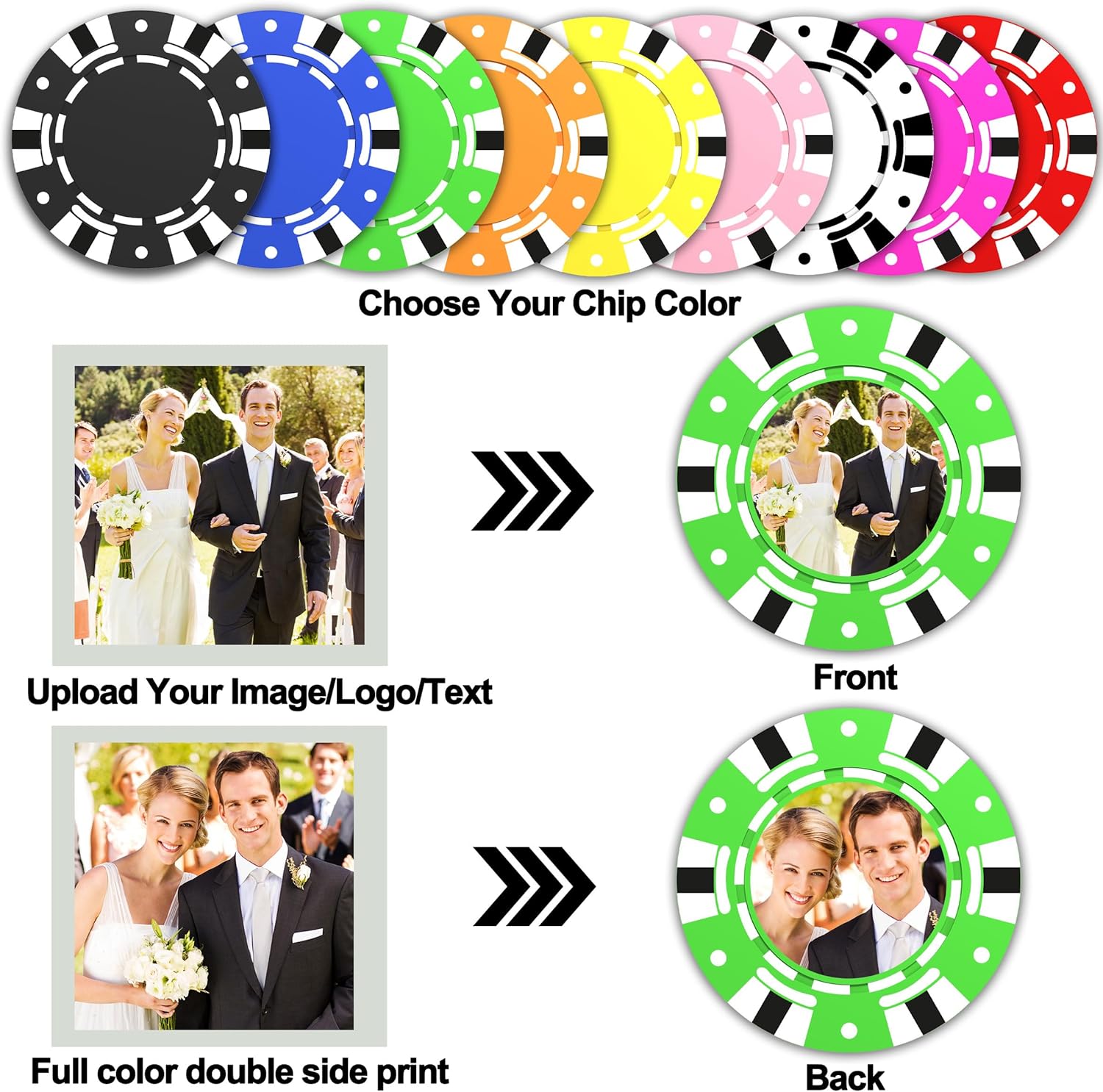100Pcs Custom Poker Chips, Personalized Plastic Drink Chips, Full-Color Printed with Your Text & Logo, Beer Tokens for Bars, Casino Nights, Weddings, Parties, Business Events