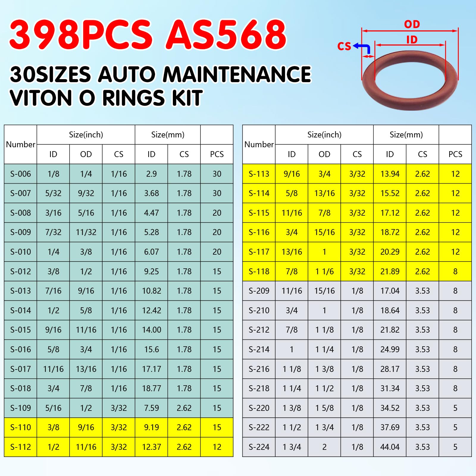 398PCS Viton O Ring per riparazione auto, 30 misure AS568 Viton O-Ring Kit, SAE FKM O-Ring guarnizioni per carburante auto, idraulico, A/C e sistema di linea di olio, guarnizioni in