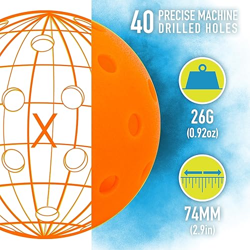 Miniatura 4 de Franklin Pickleball - Juego de paletas de fibra de carbono para 2 jugadores y pickleball X-40  (2) paletas de fibra de carbono  (4) bolas X-40