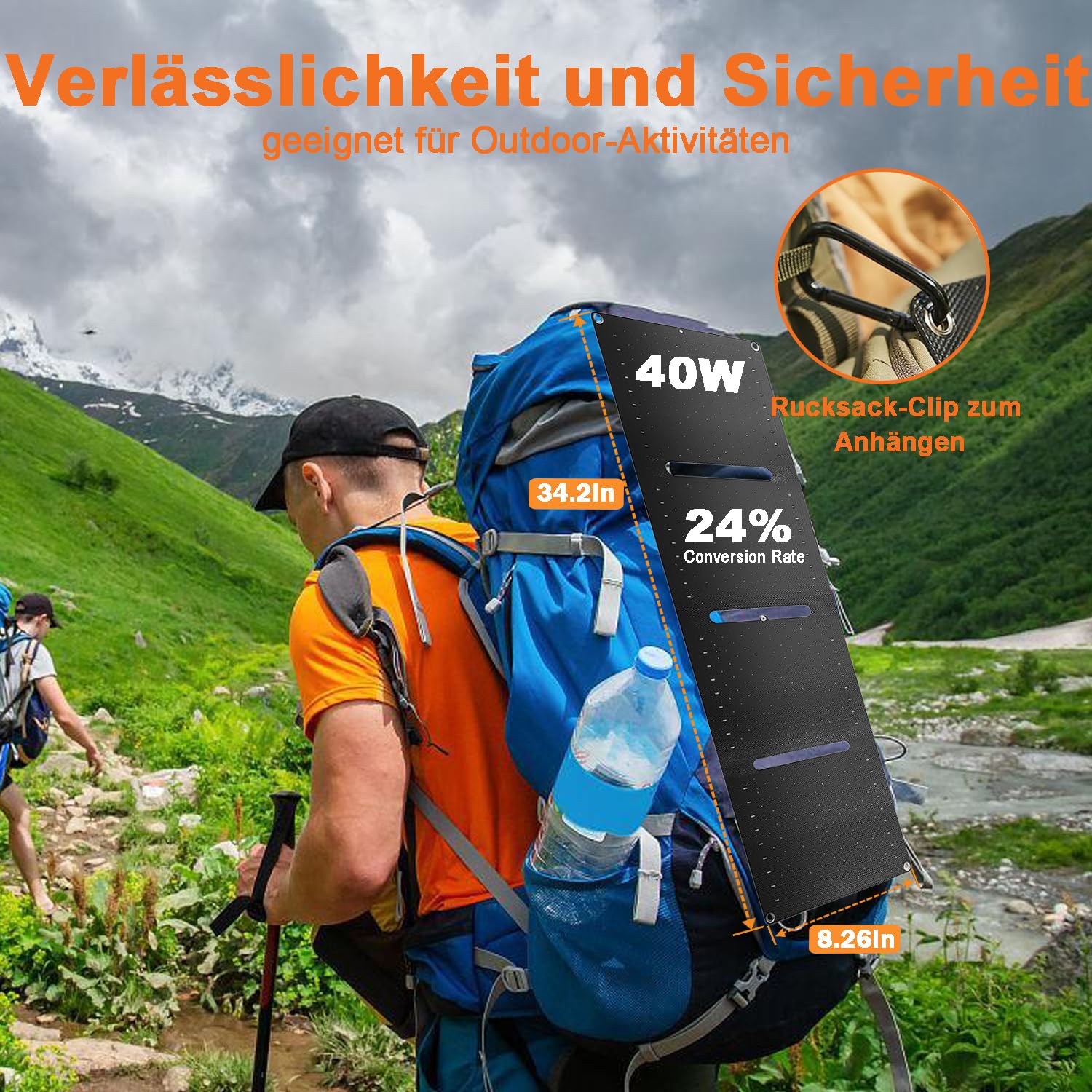 40W Solarpanel Faltbar，Mini Tragbares Solarpanel mit DC & USB-C/USB-A mit robuster Beschichtung & IPX5 in Buchgröße für iPhone, iPad, Powerbank, Camping, Wandern, Outdoor Reisen