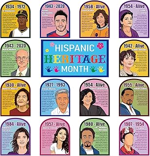 15Pcs Spanish English Hispanic Heritage Month Poster National Hispanic Heritage Month Decoration Motivational Inspirational Hispanic Quote Poster for Classroom Elementary Middle High School Supplies